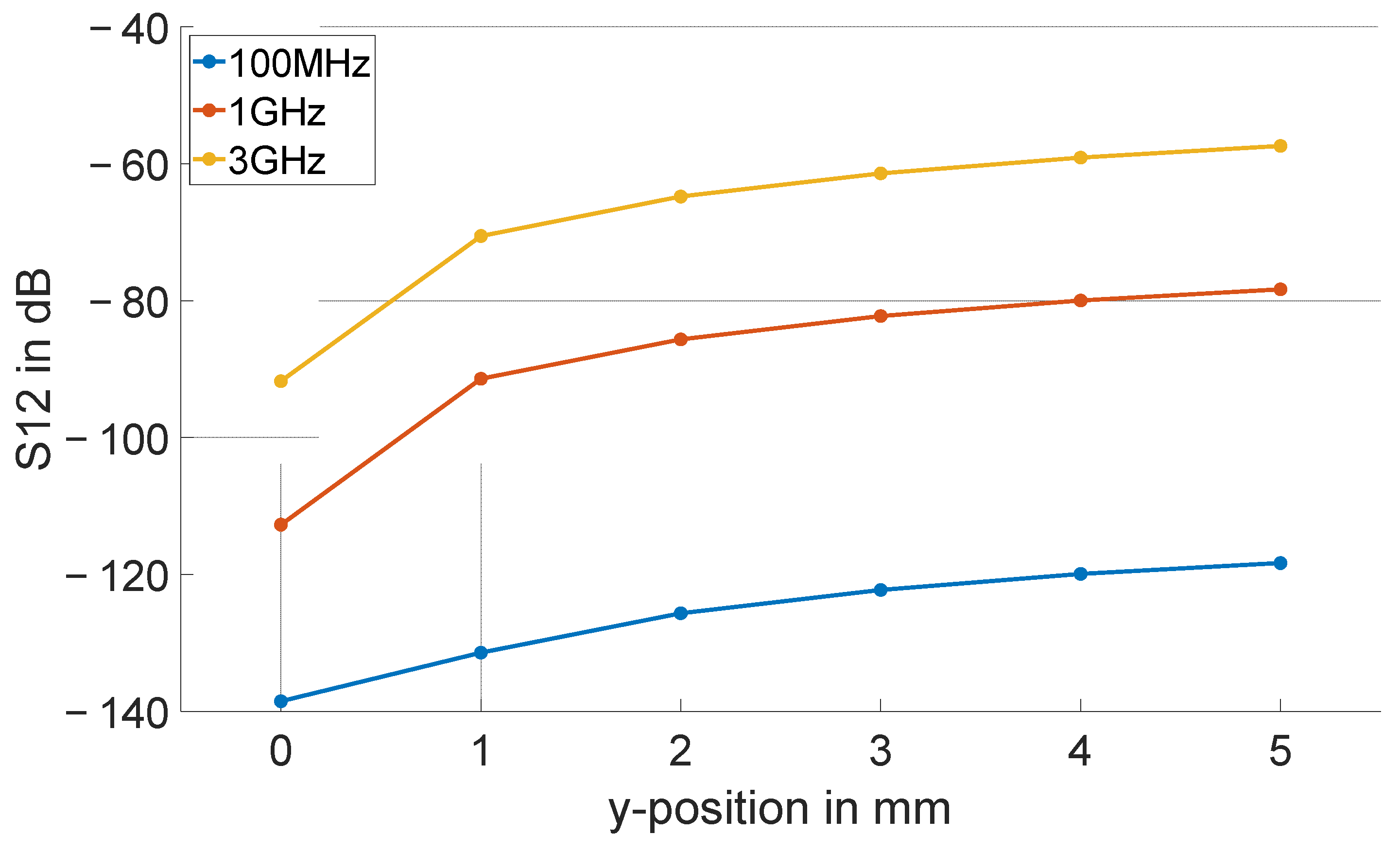 Electronics 11 02488 g019