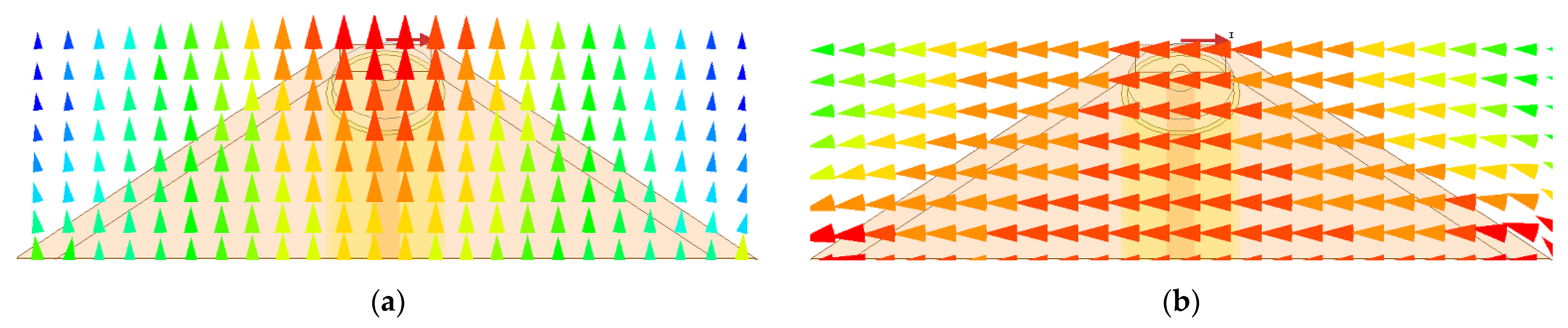 Electronics 11 02488 g020