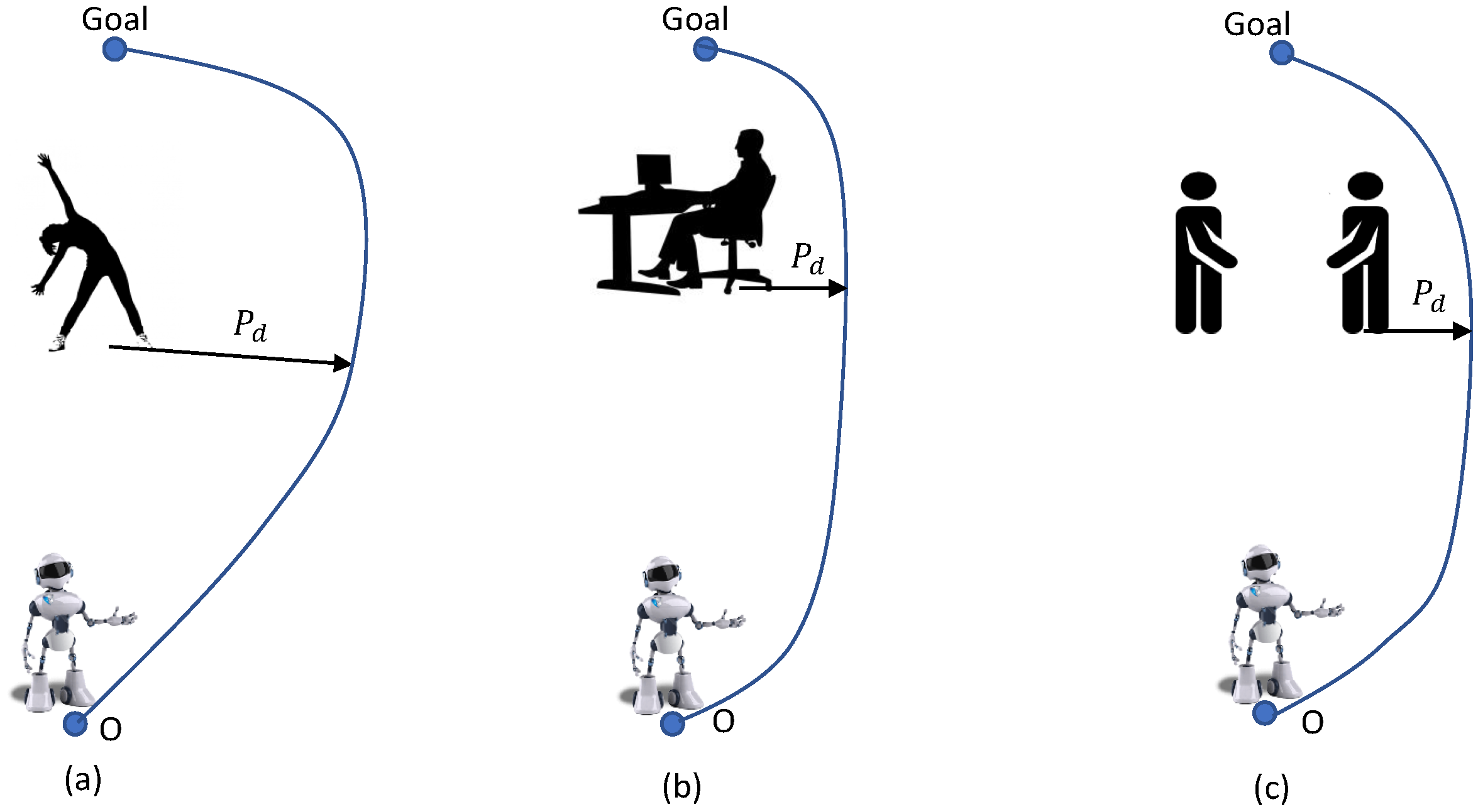Electronics 11 02490 g001
