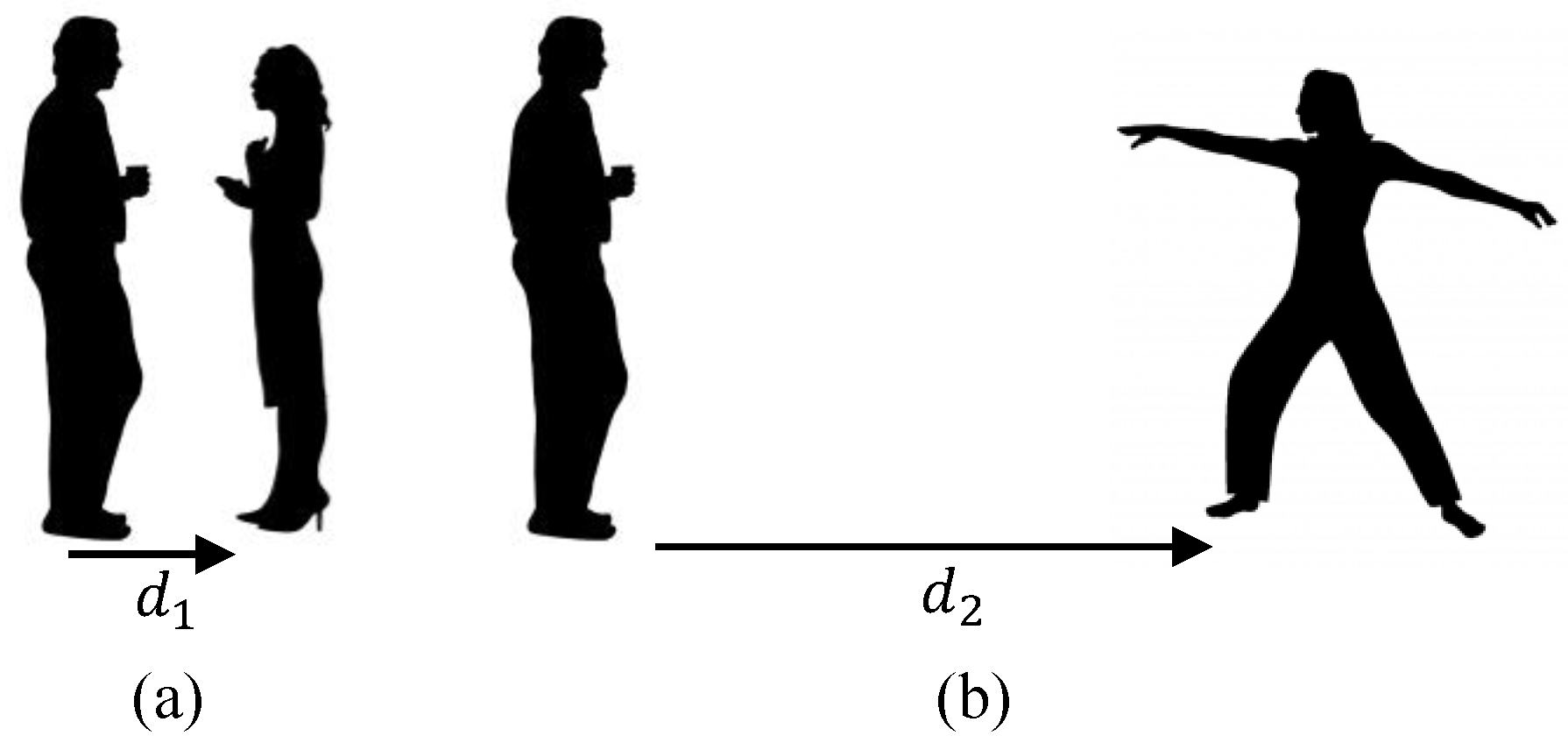 Electronics 11 02490 g011