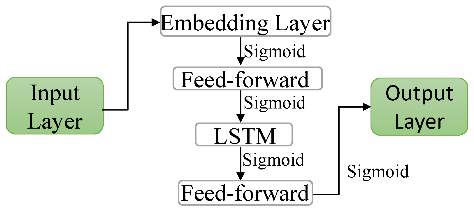 Electronics 11 02490 g012