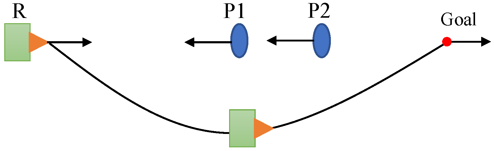 Electronics 11 02490 g014