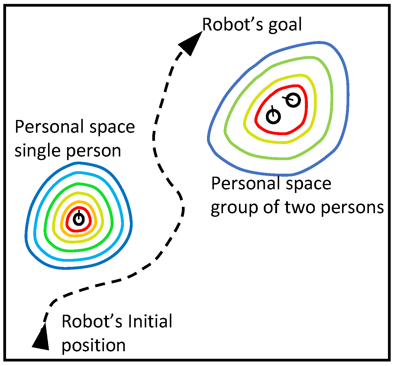 Electronics 11 02490 g015