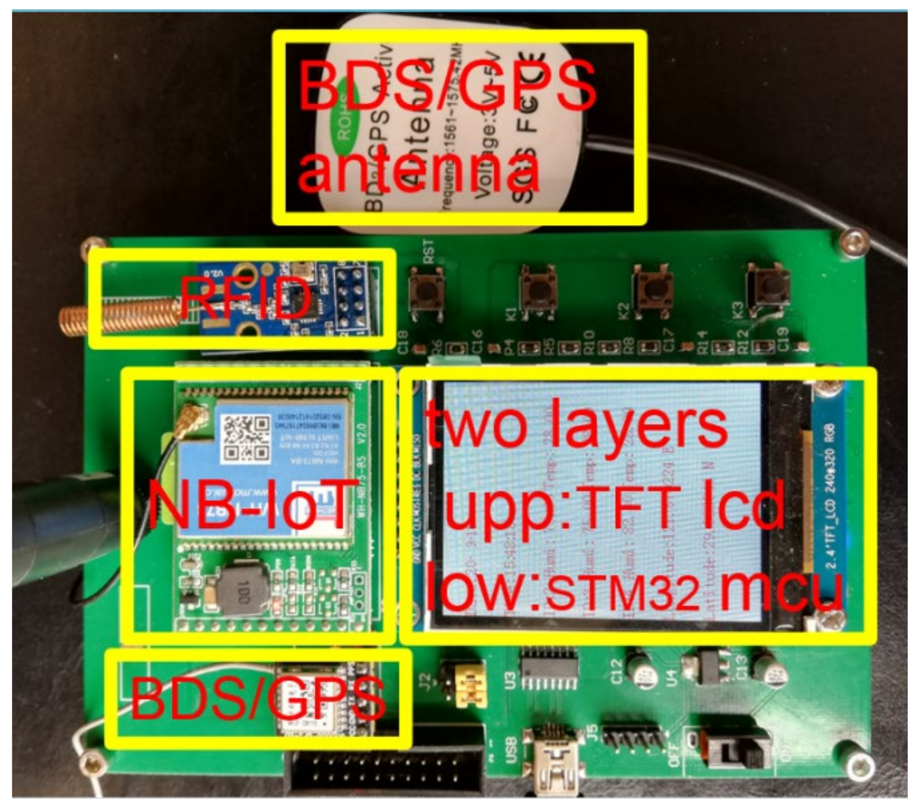Electronics 11 02493 g002