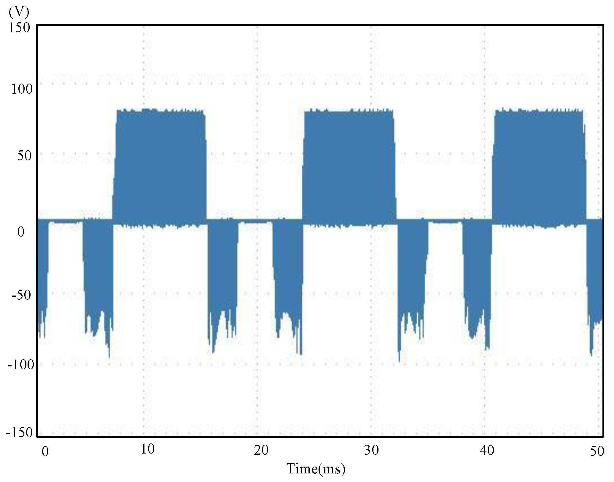Electronics 11 02496 g007