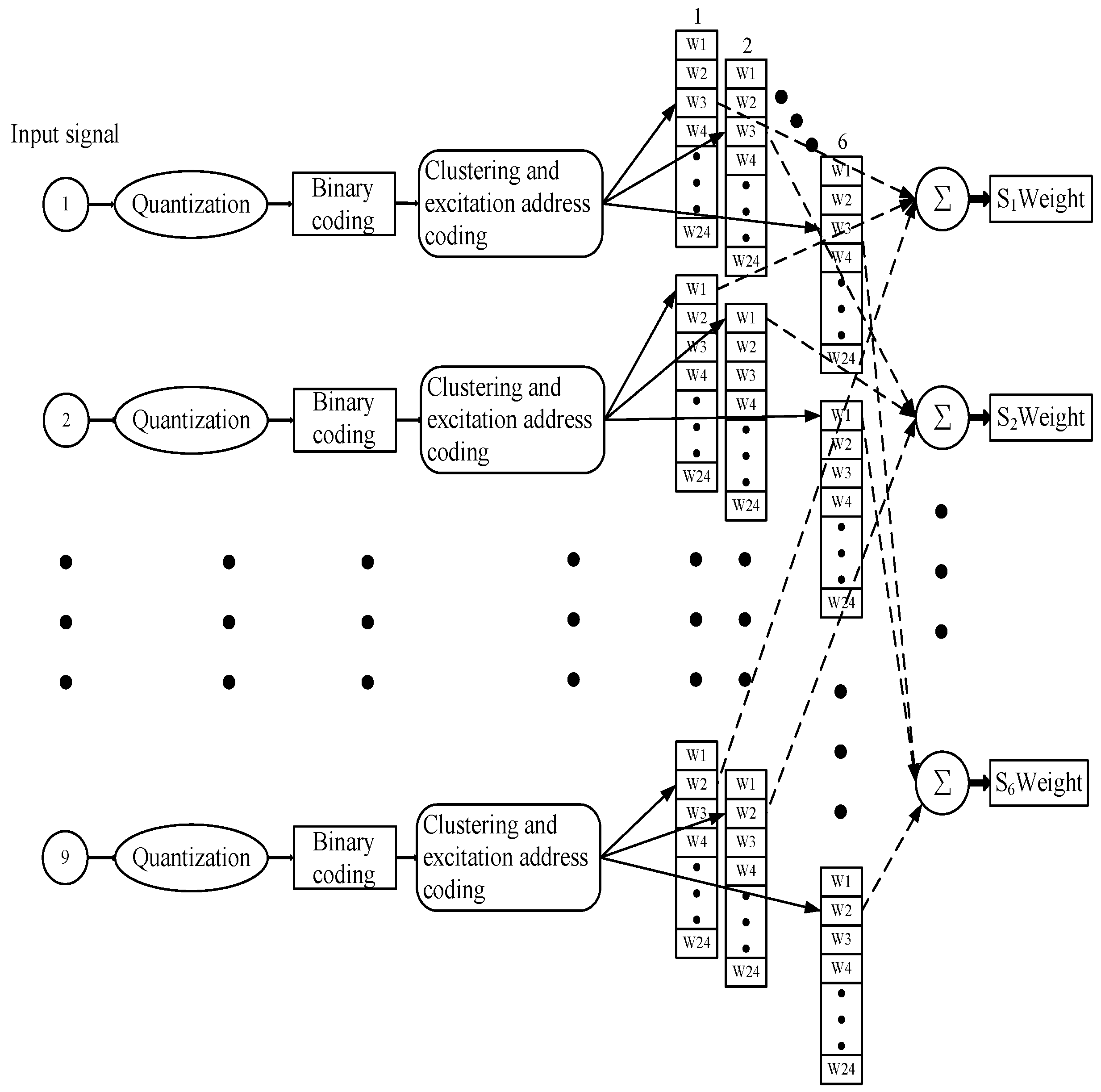Electronics 11 02496 g010