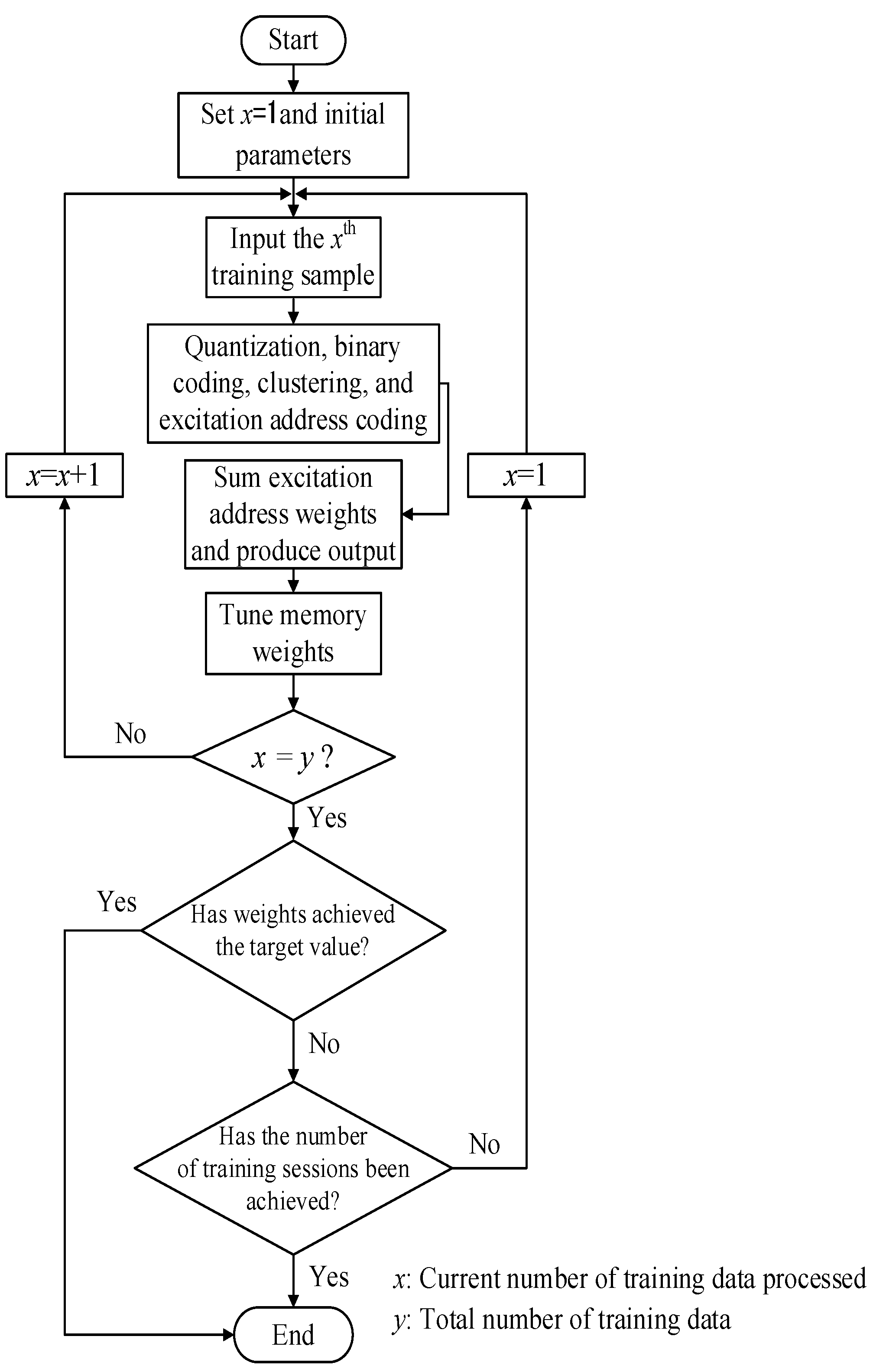 Electronics 11 02496 g011