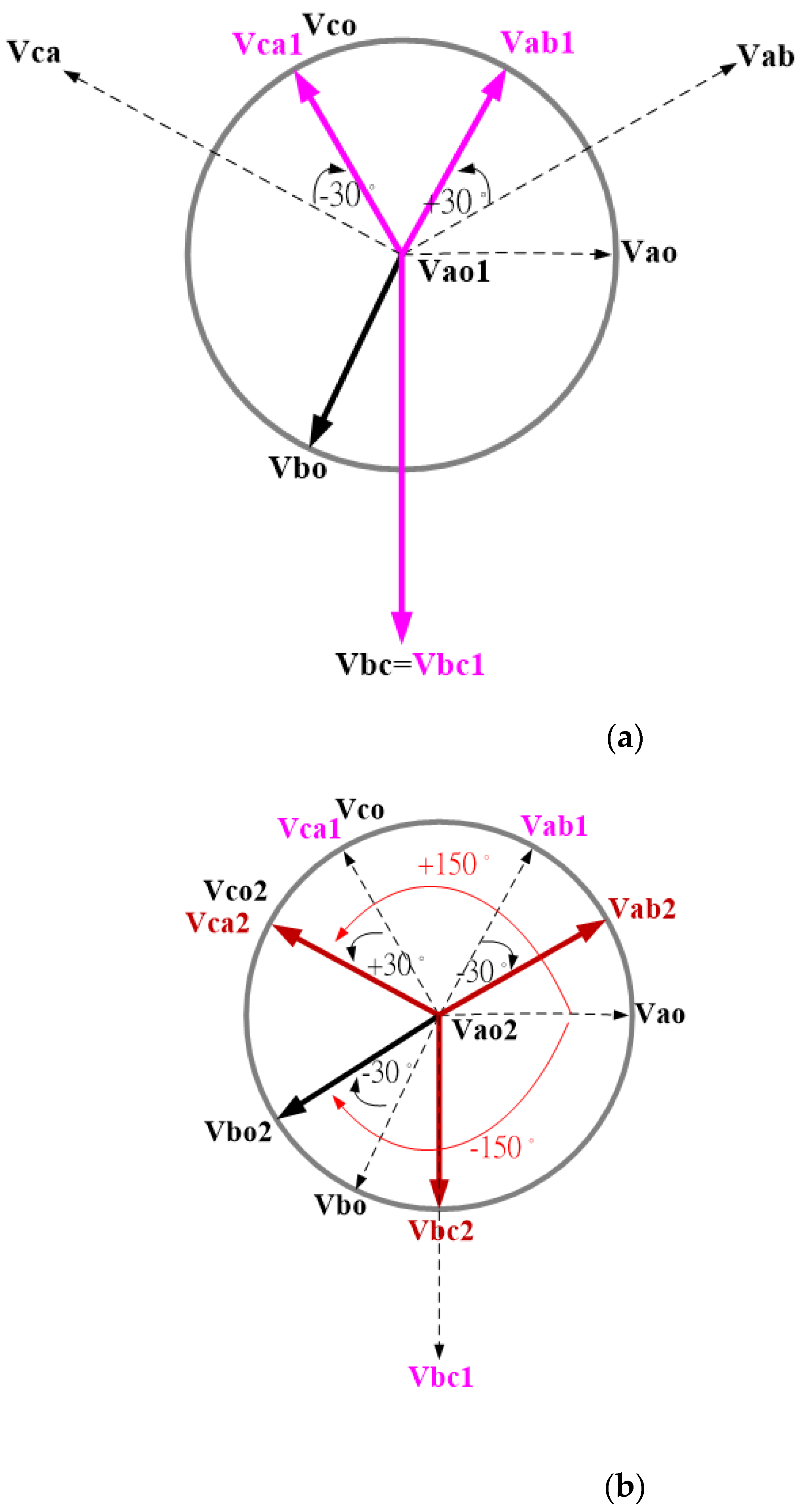 Electronics 11 02496 g014