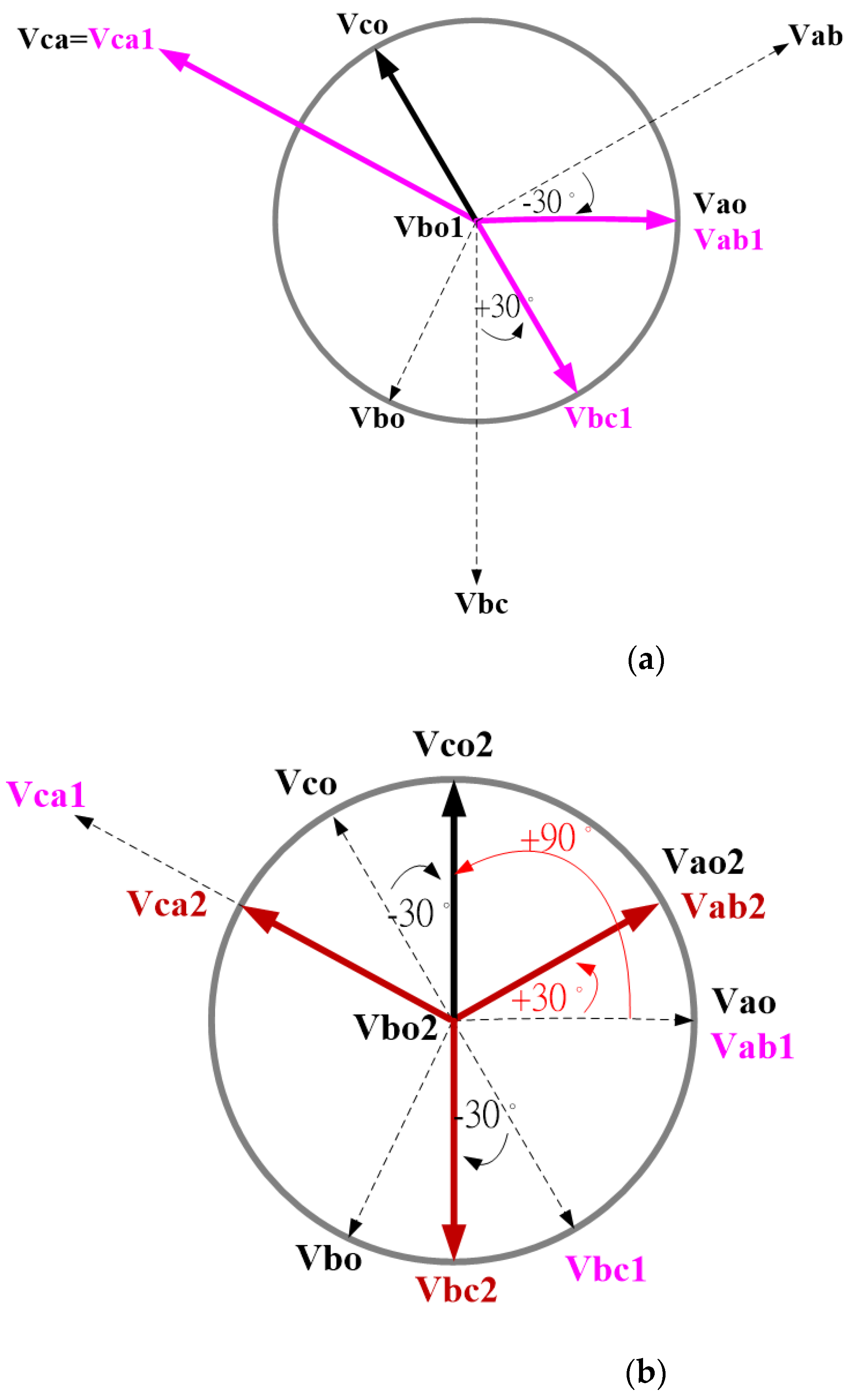 Electronics 11 02496 g016