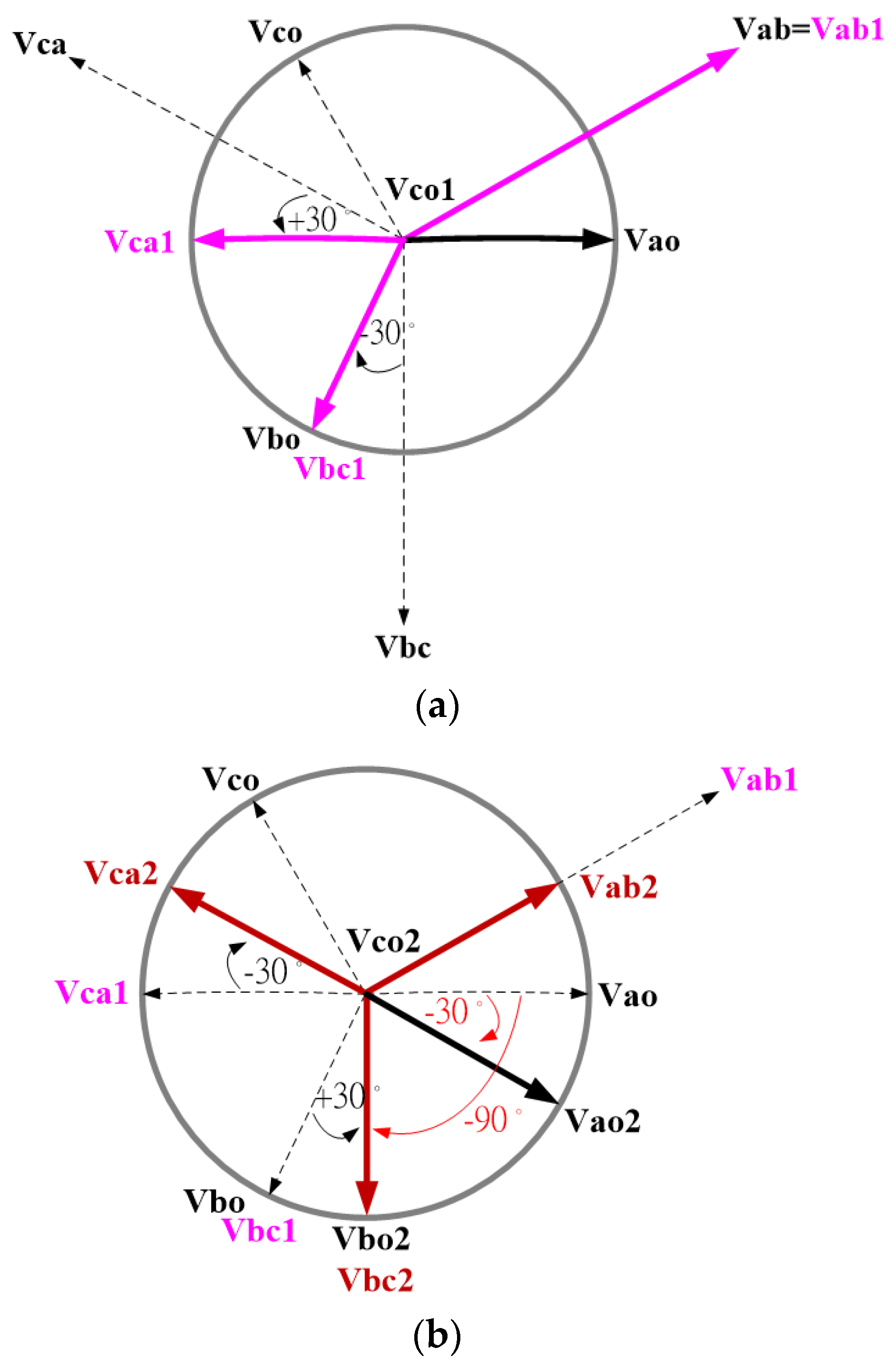 Electronics 11 02496 g018