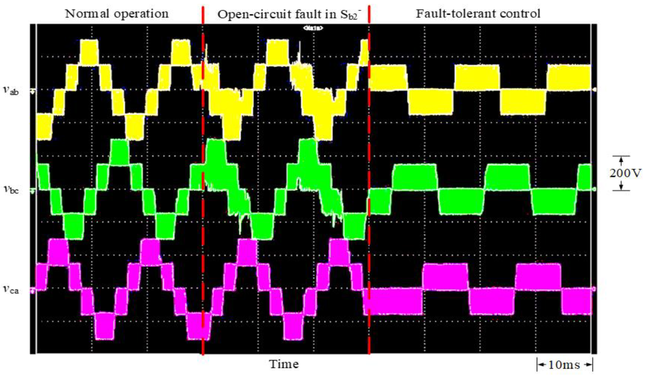 Electronics 11 02496 g023