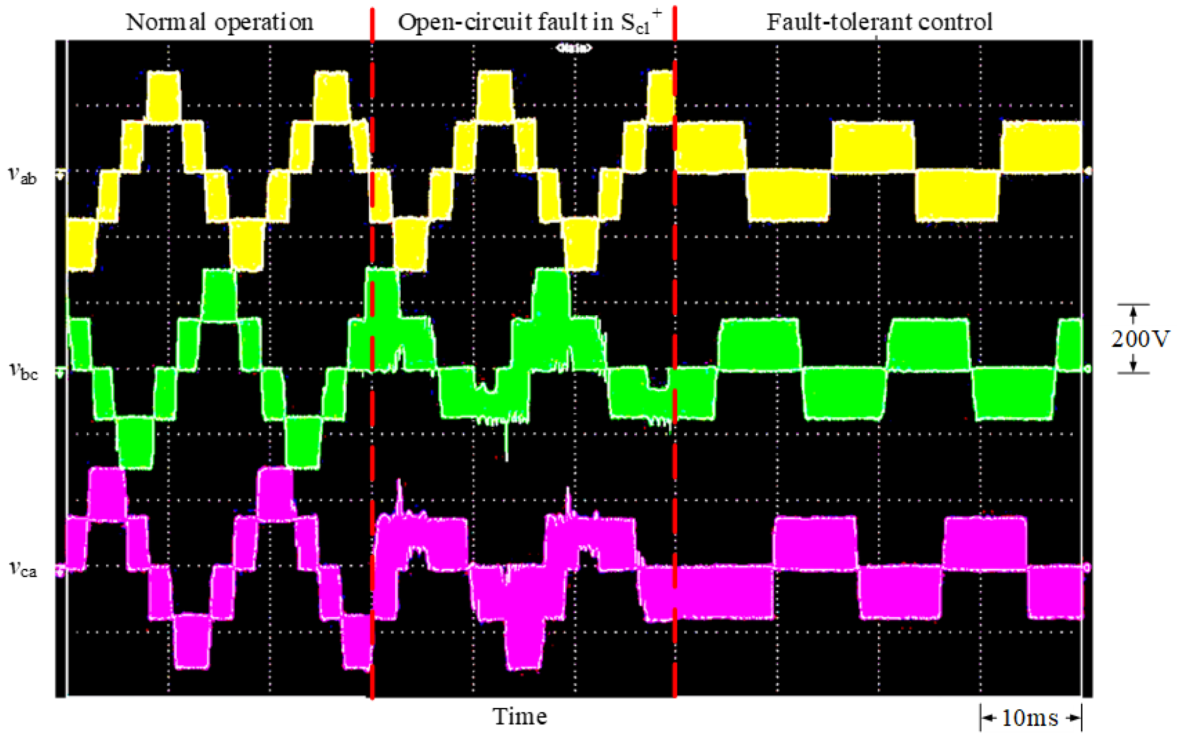 Electronics 11 02496 g024