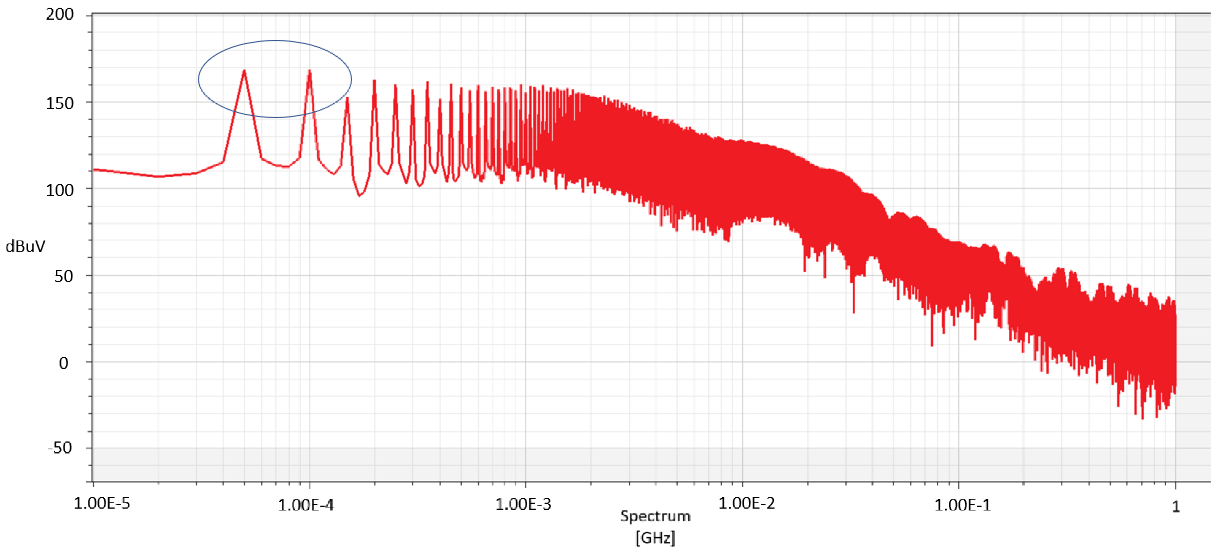 Electronics 11 02498 g003