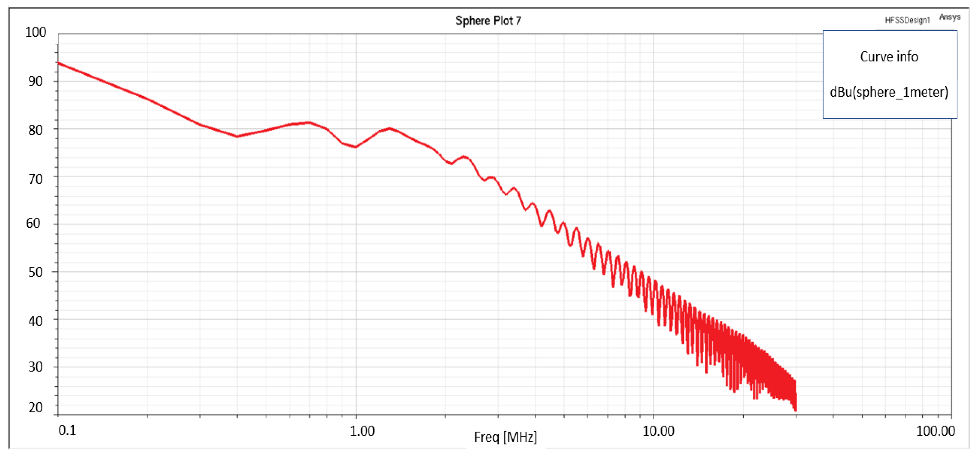 Electronics 11 02498 g023