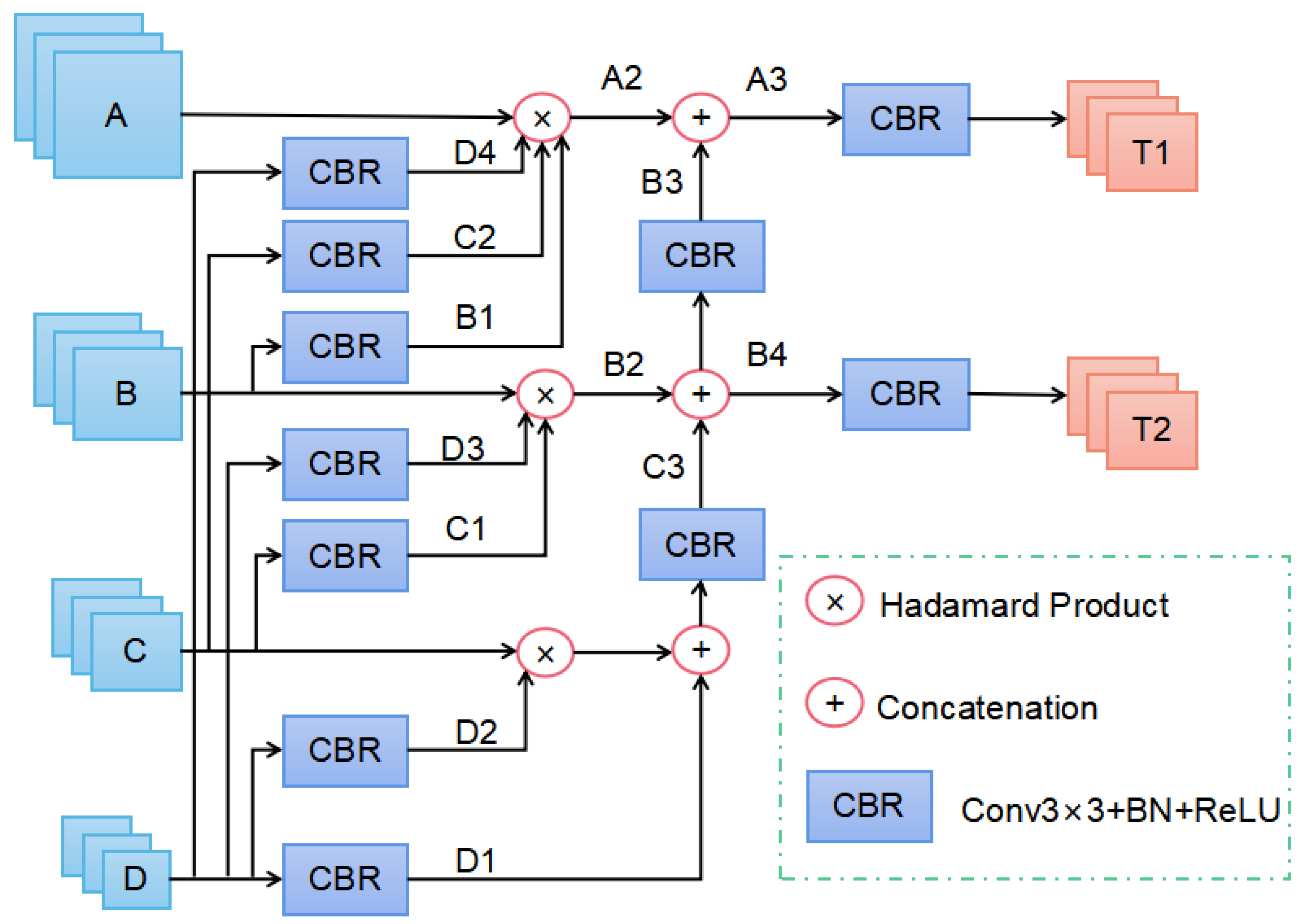 Electronics 11 02501 g003