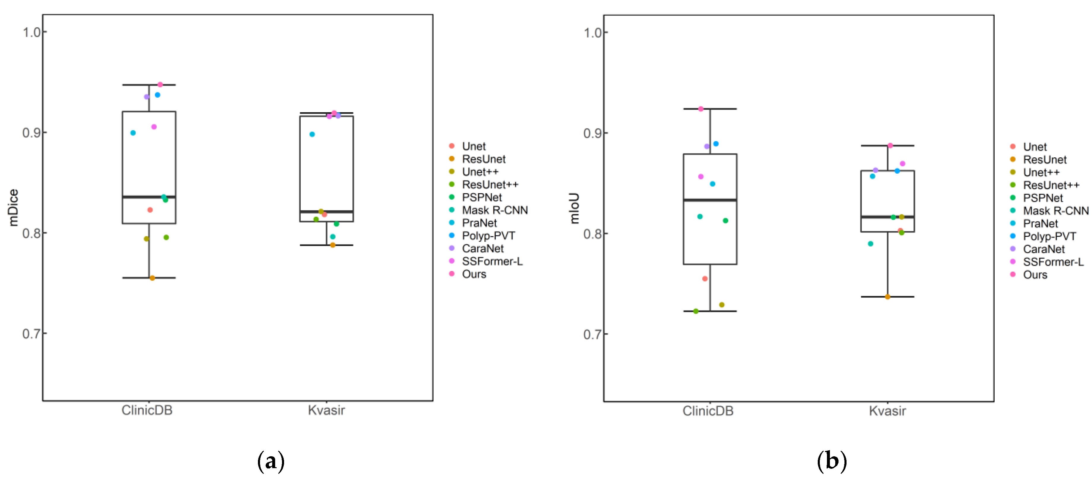 Electronics 11 02501 g006