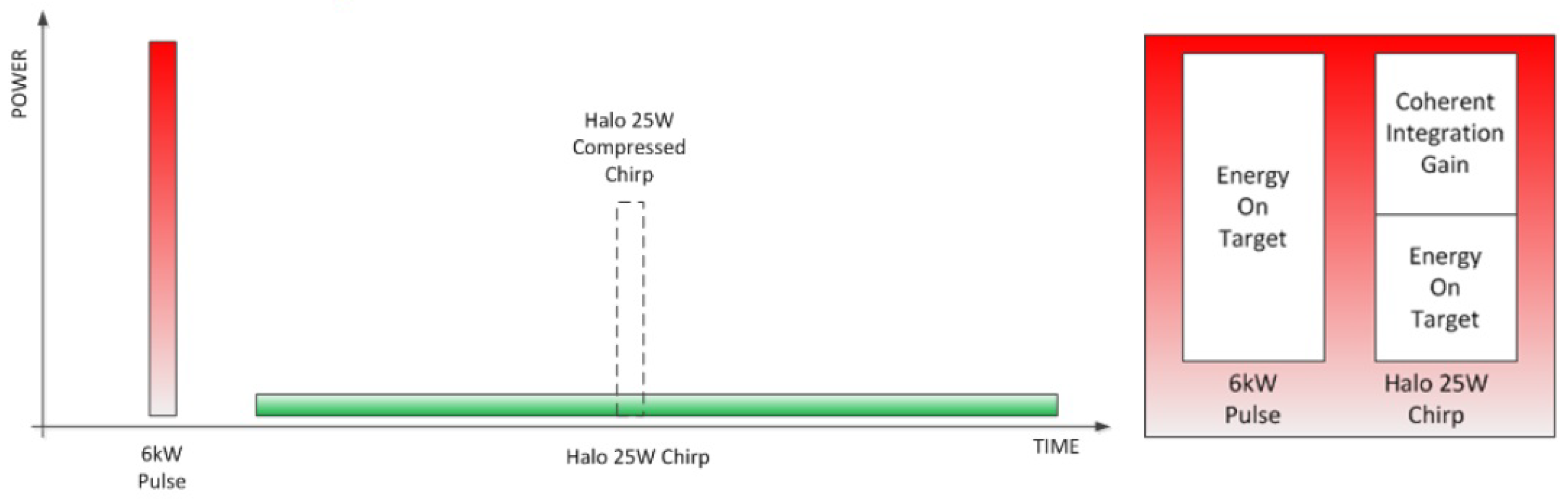 Electronics 11 02502 g001