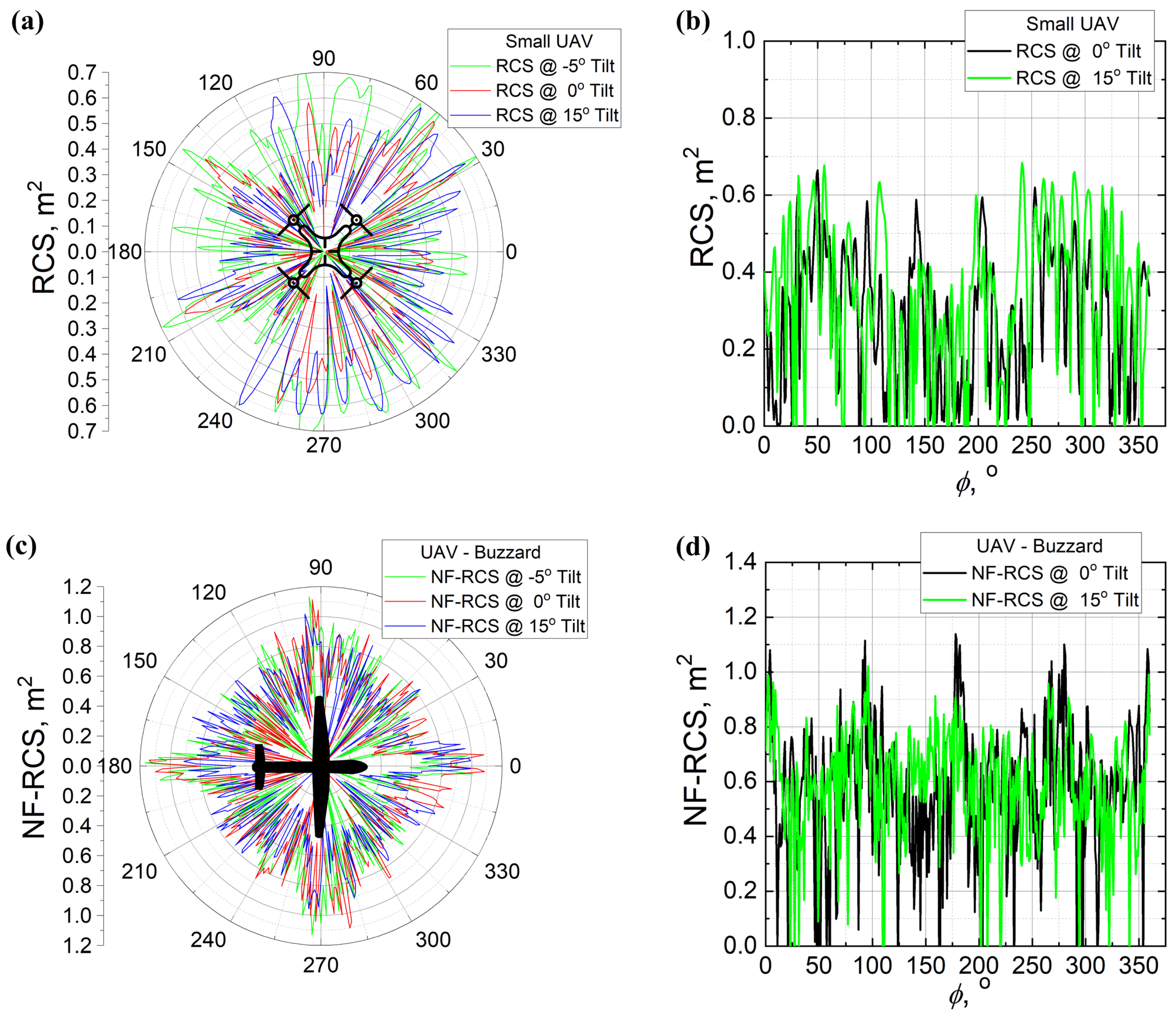 Electronics 11 02502 g006