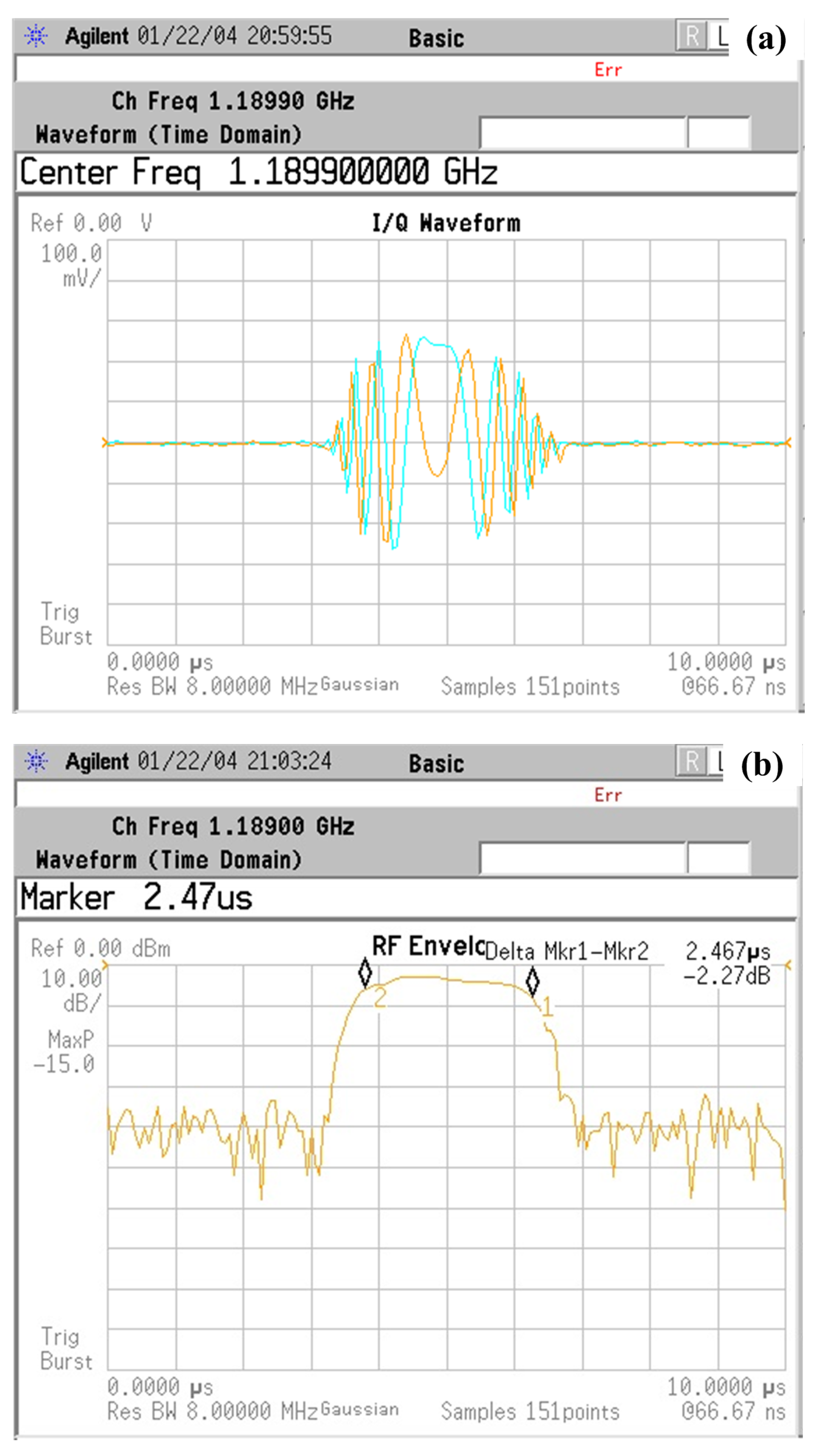 Electronics 11 02502 g007