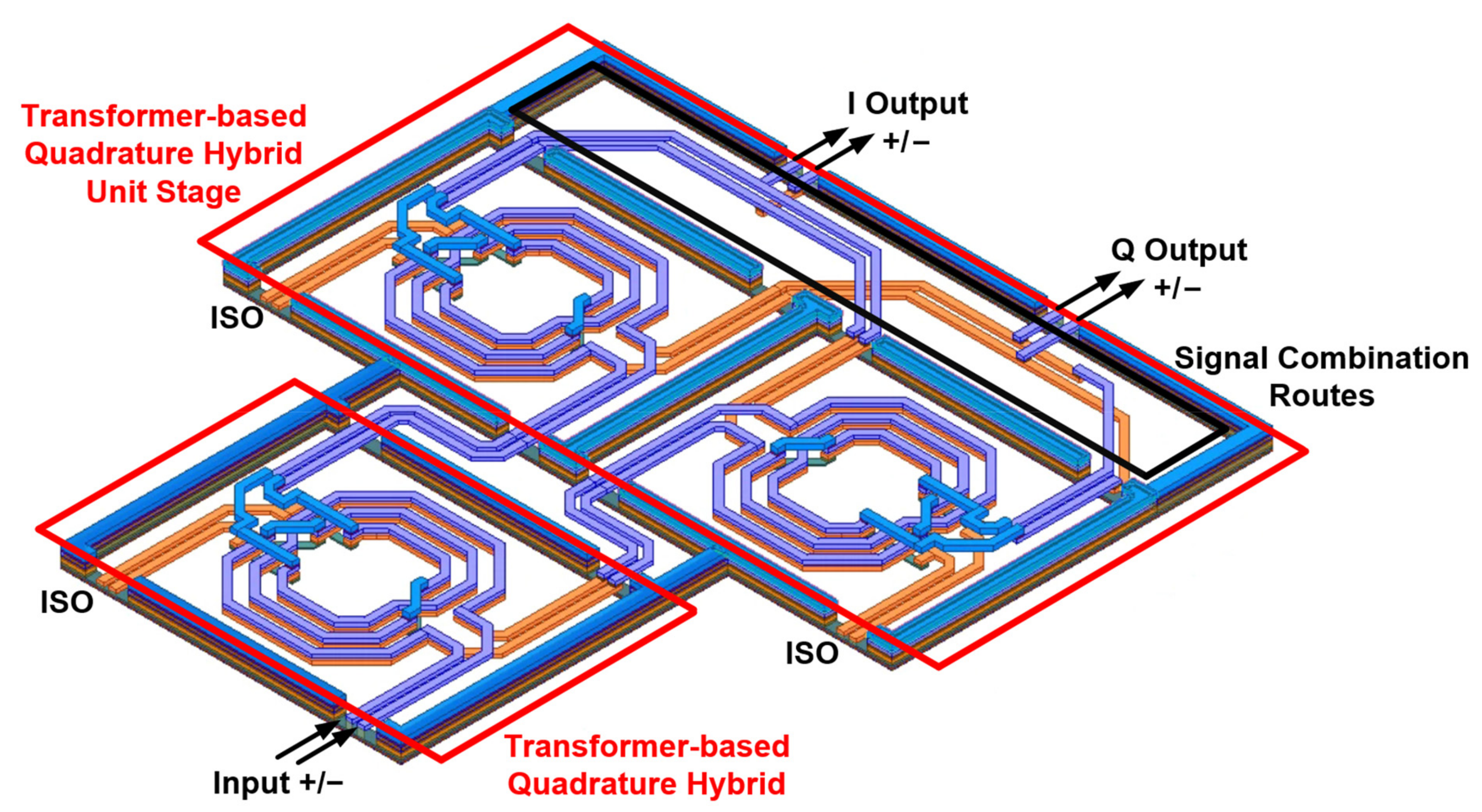 Electronics 11 02508 g009 Electronics 11 02508 g009