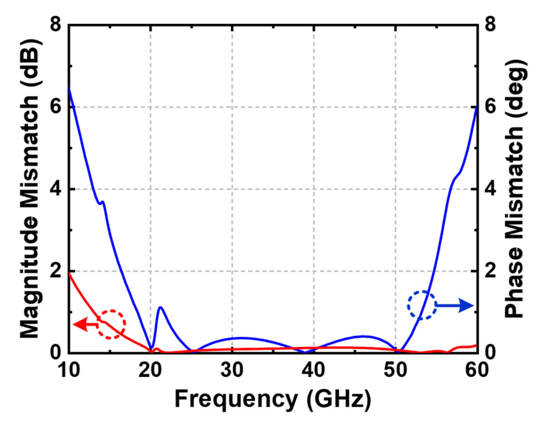 Electronics 11 02508 g014 Electronics 11 02508 g014