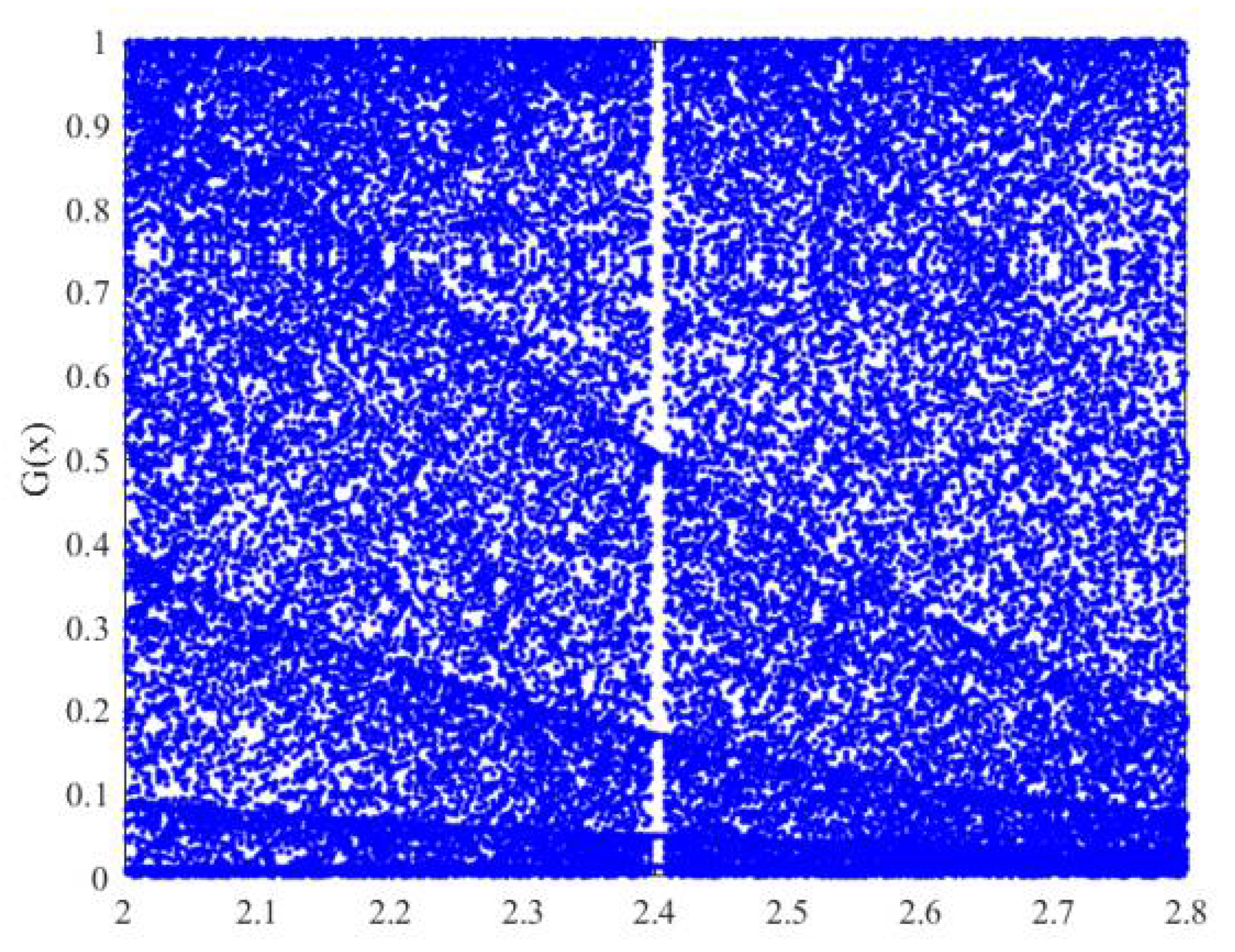 Electronics 11 02512 g003