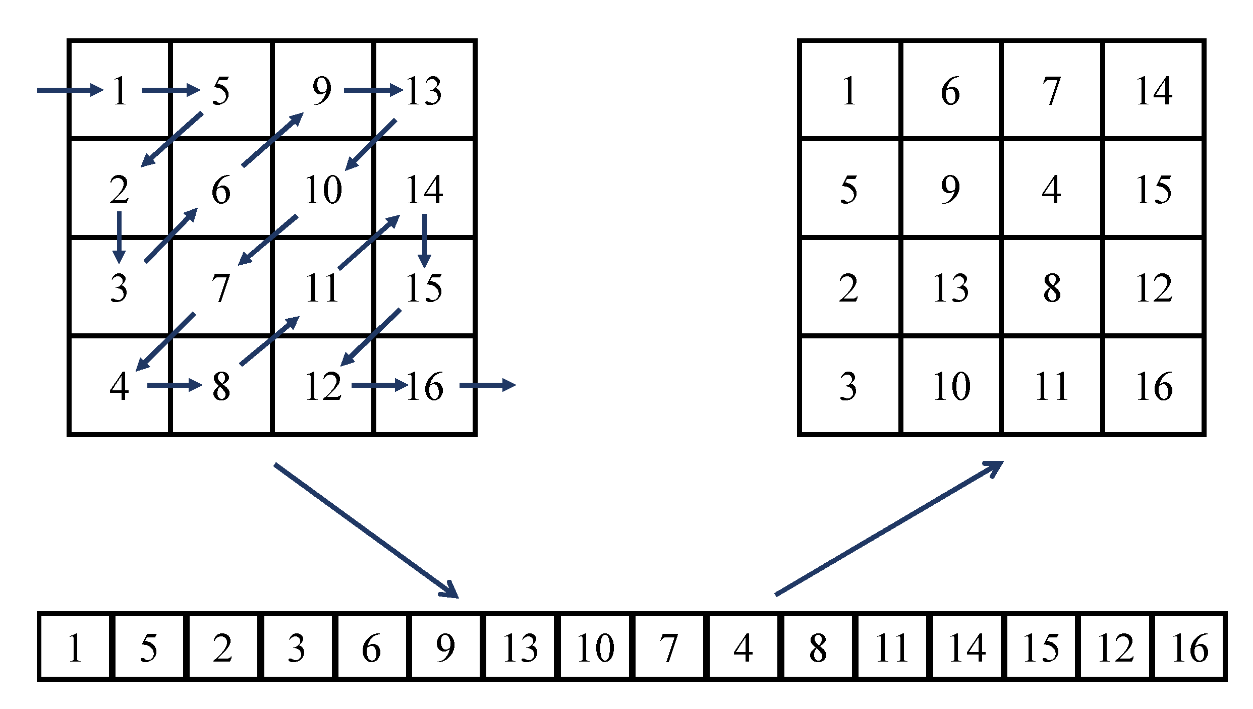 Electronics 11 02512 g004