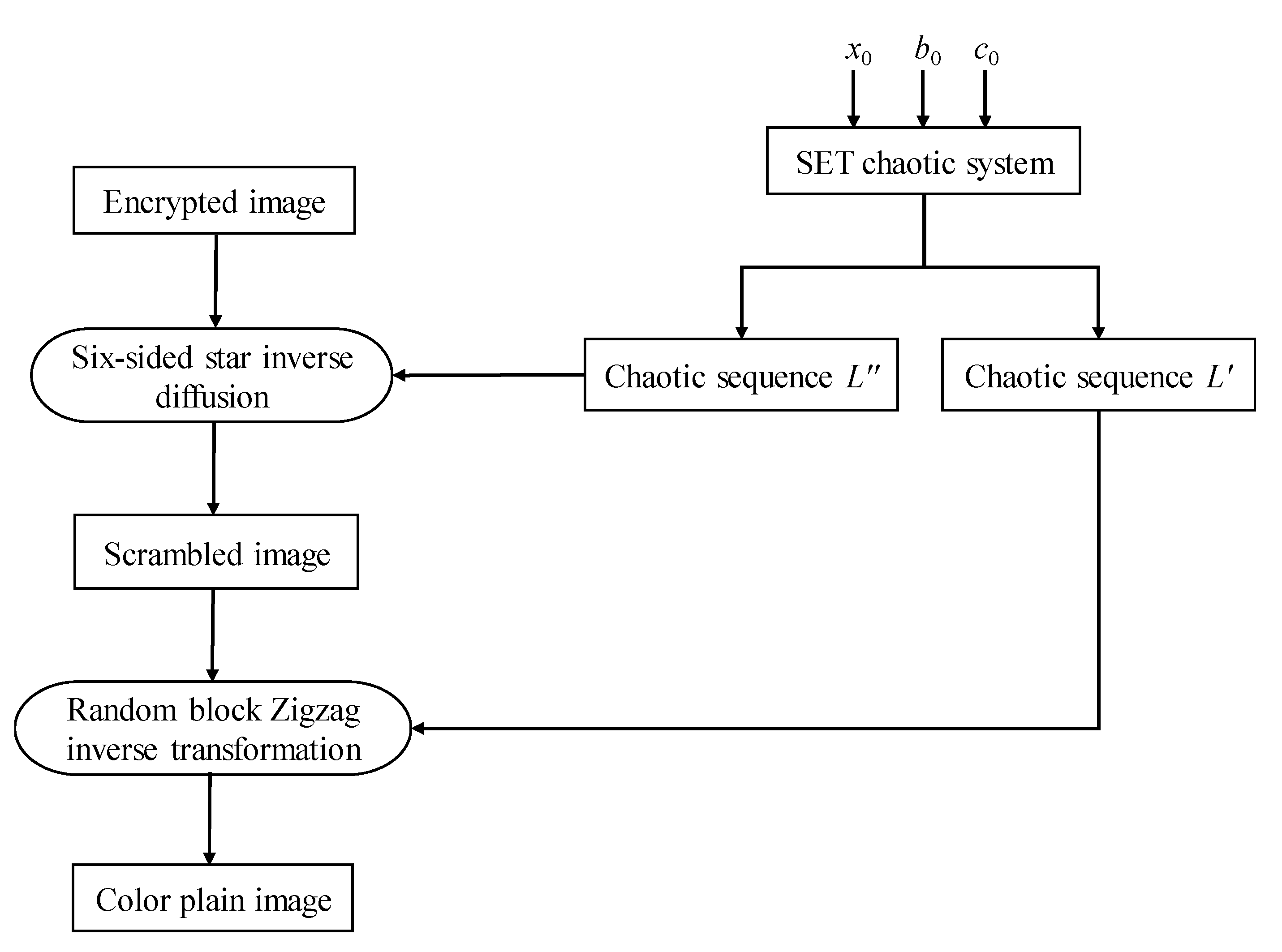 Electronics 11 02512 g011