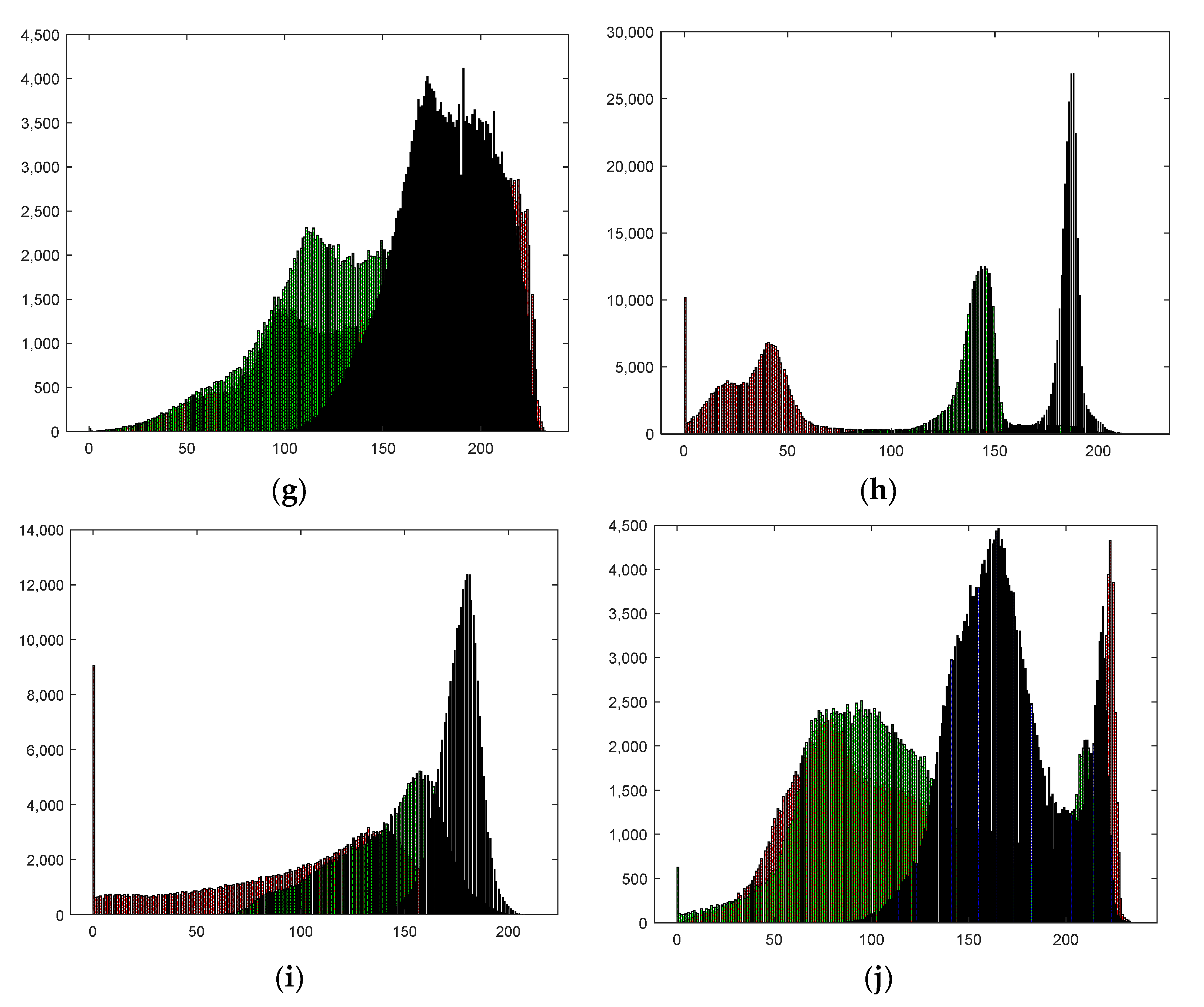 Electronics 11 02512 g016b
