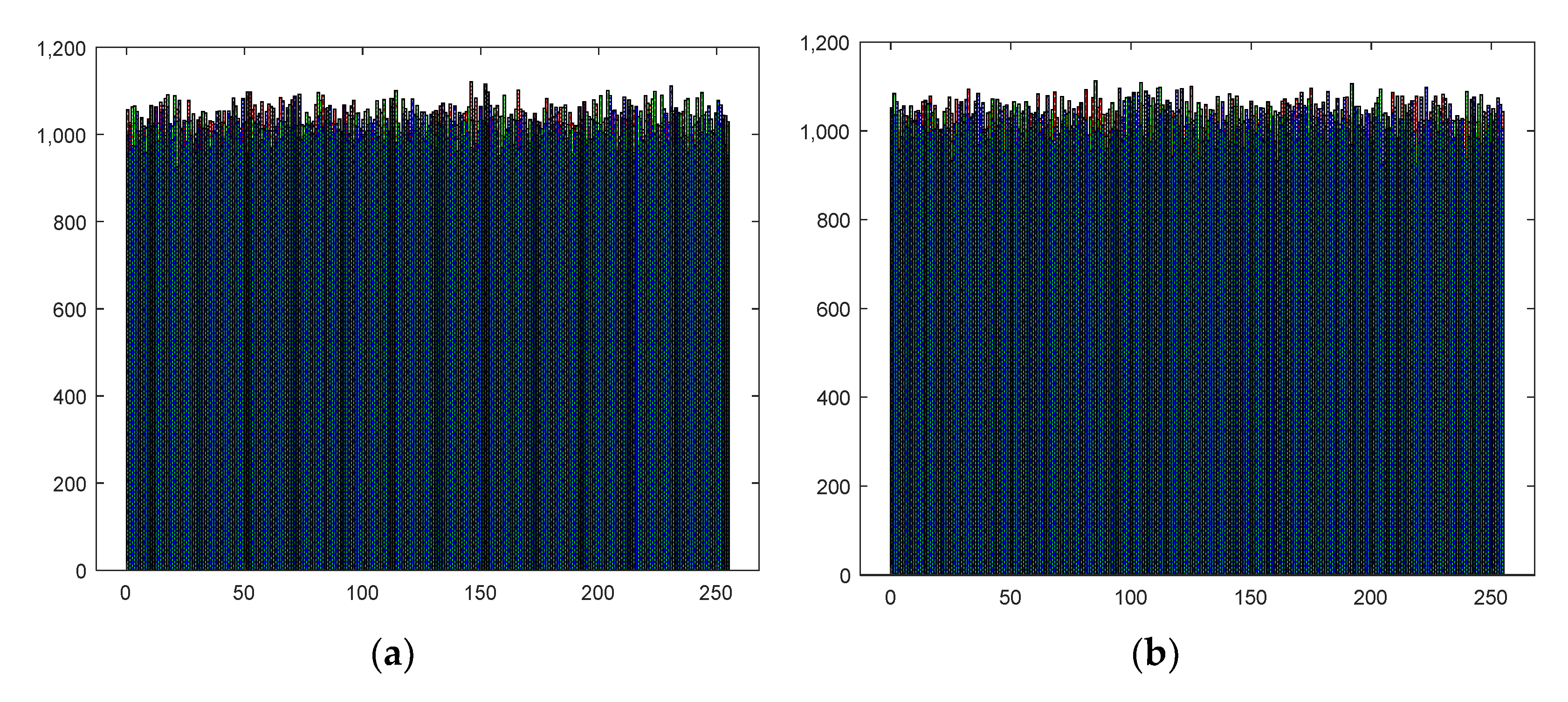 Electronics 11 02512 g017a