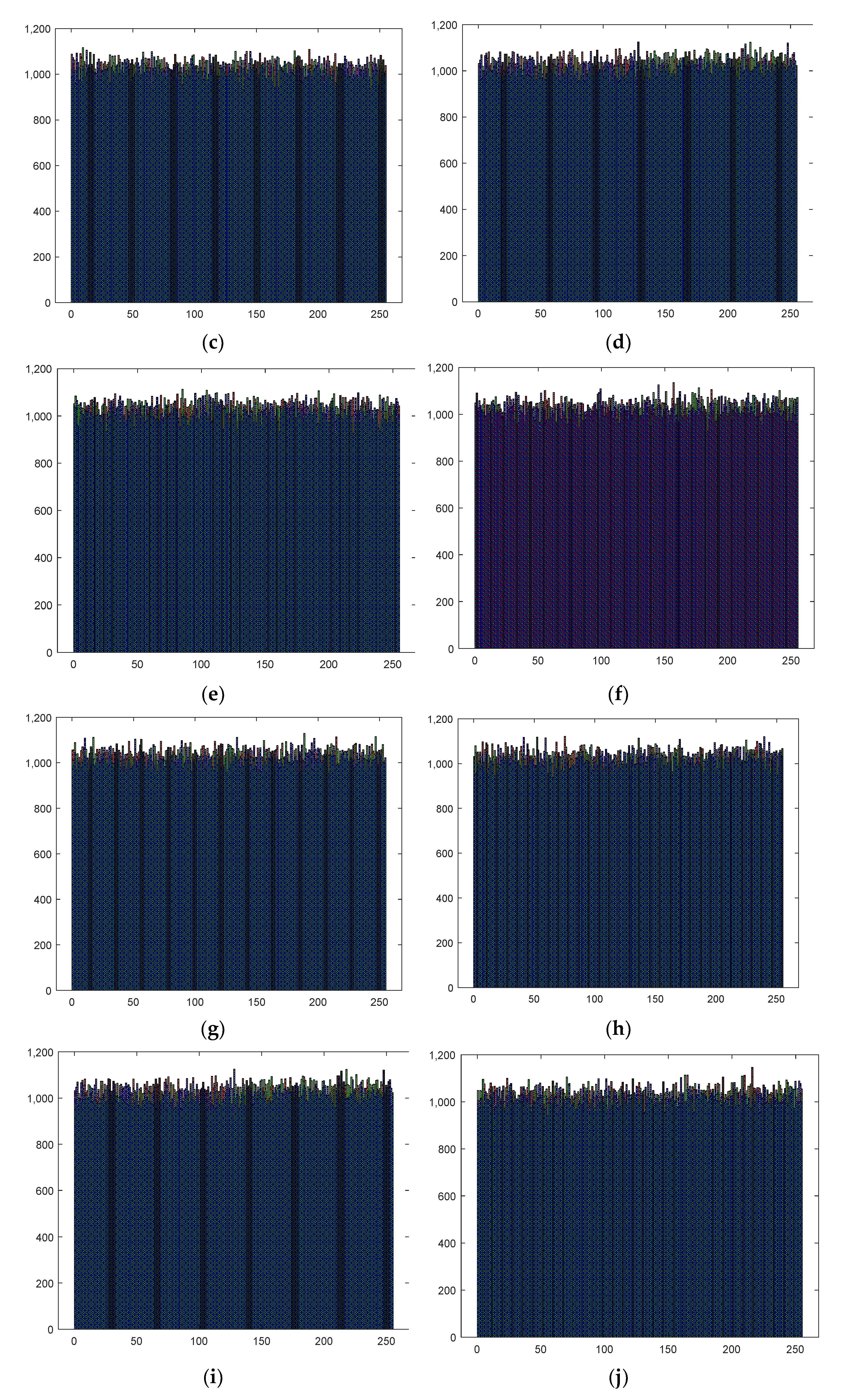 Electronics 11 02512 g017b