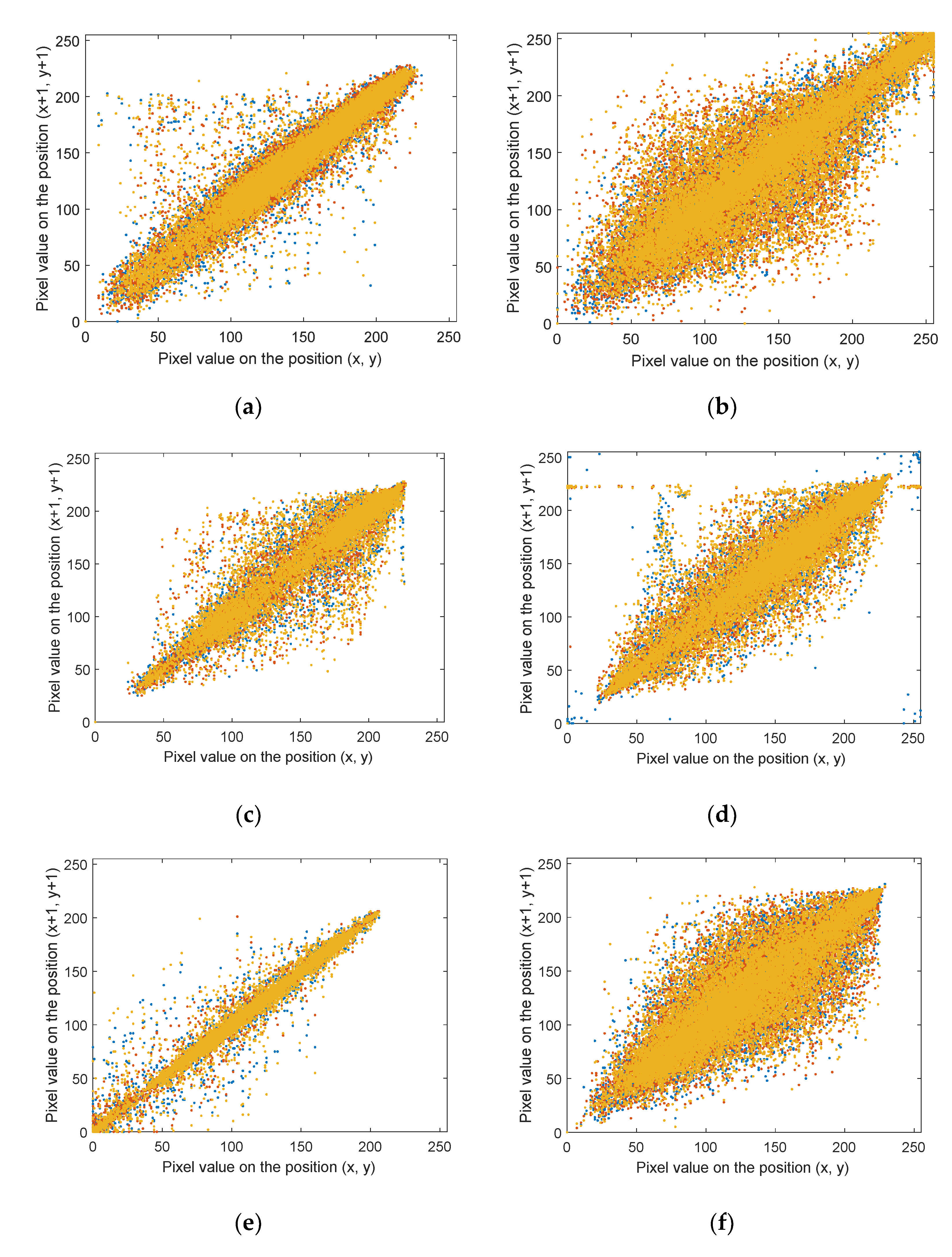 Electronics 11 02512 g018a