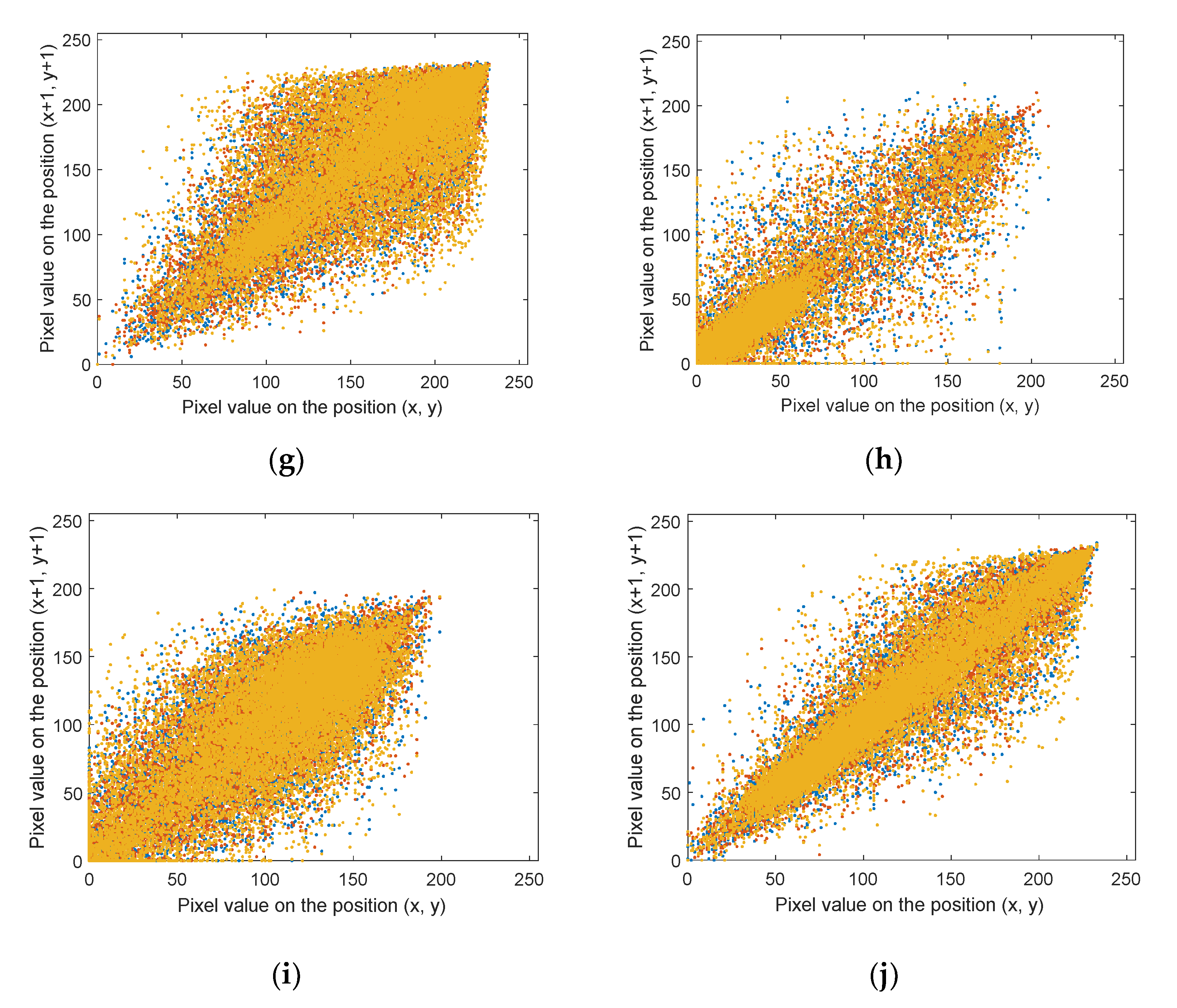 Electronics 11 02512 g018b