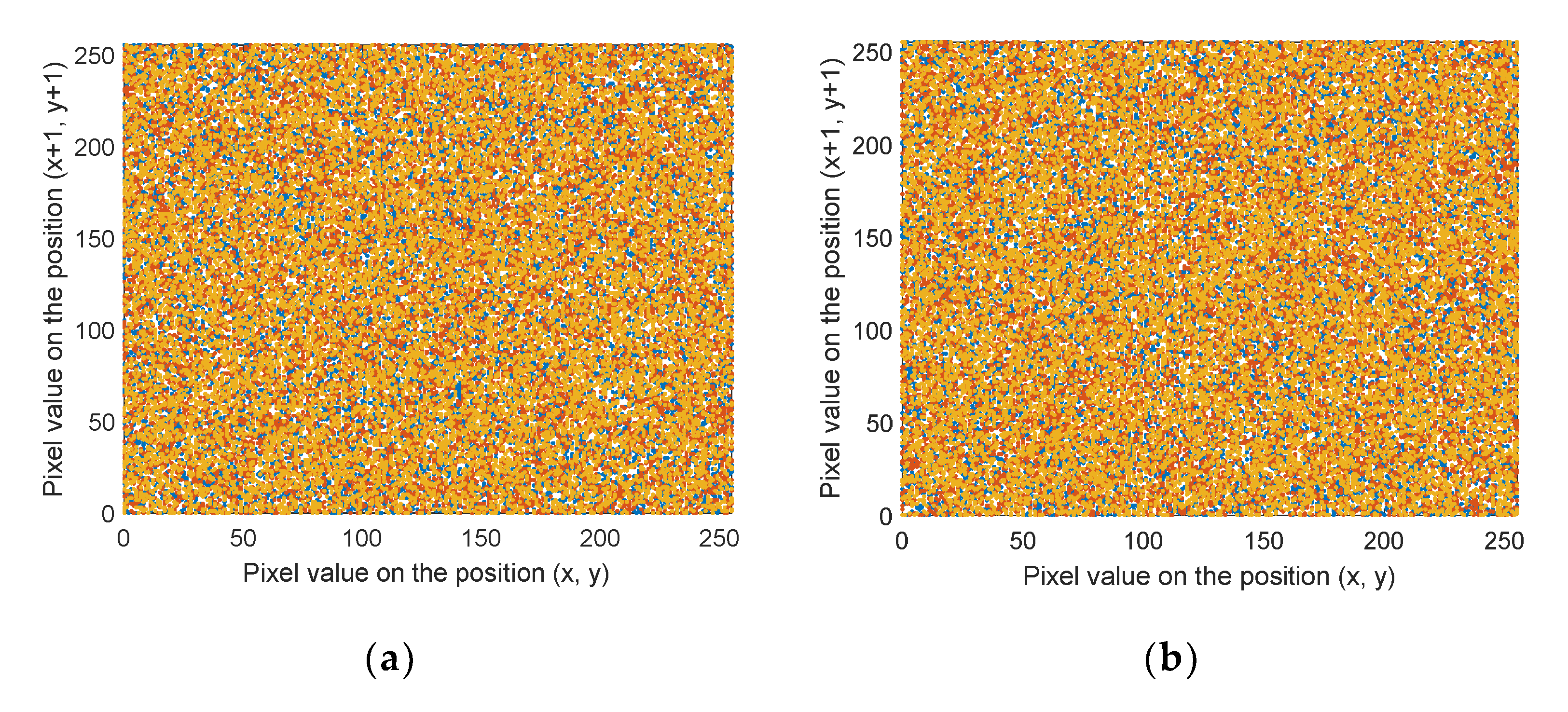 Electronics 11 02512 g019a