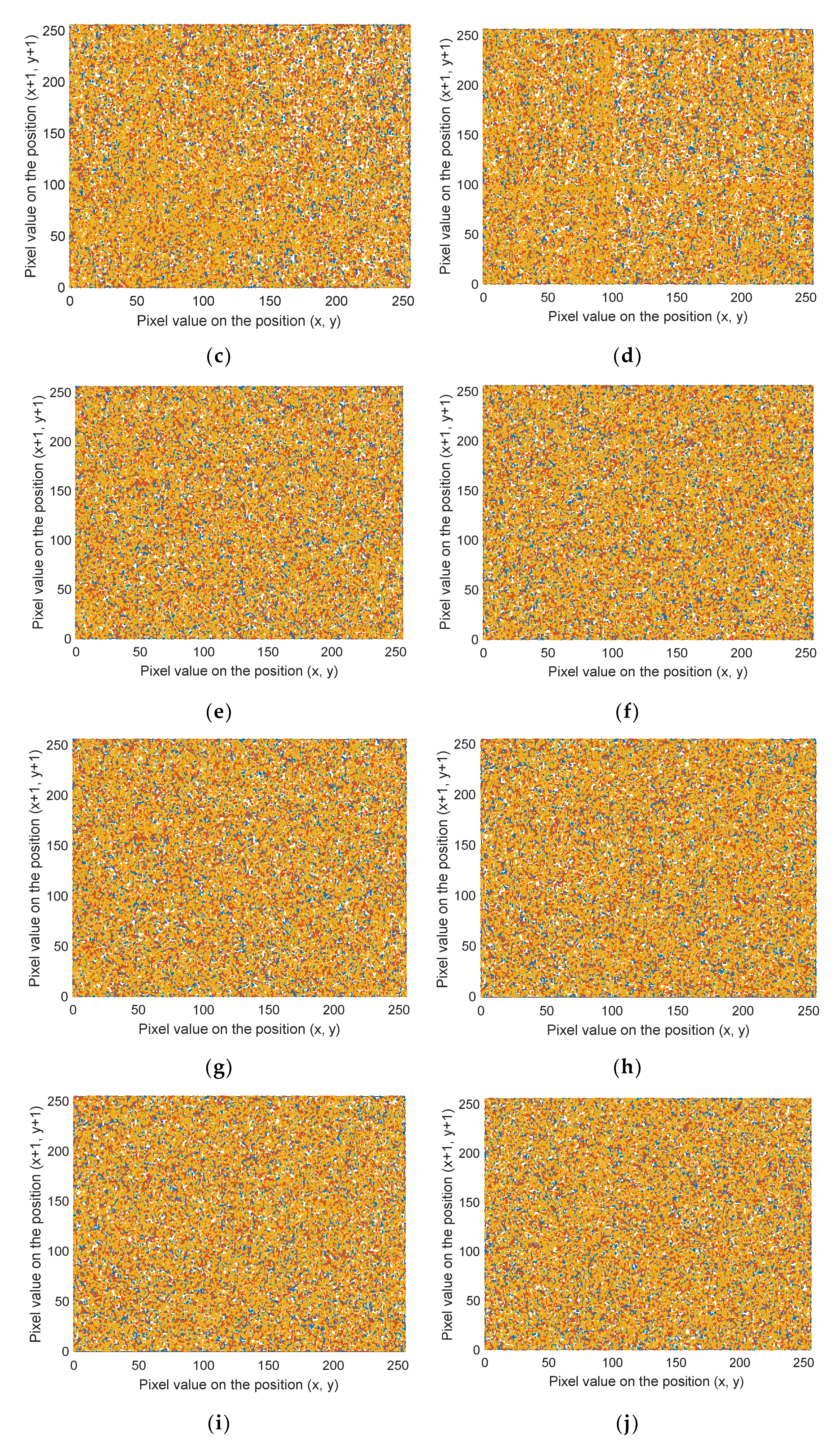 Electronics 11 02512 g019b