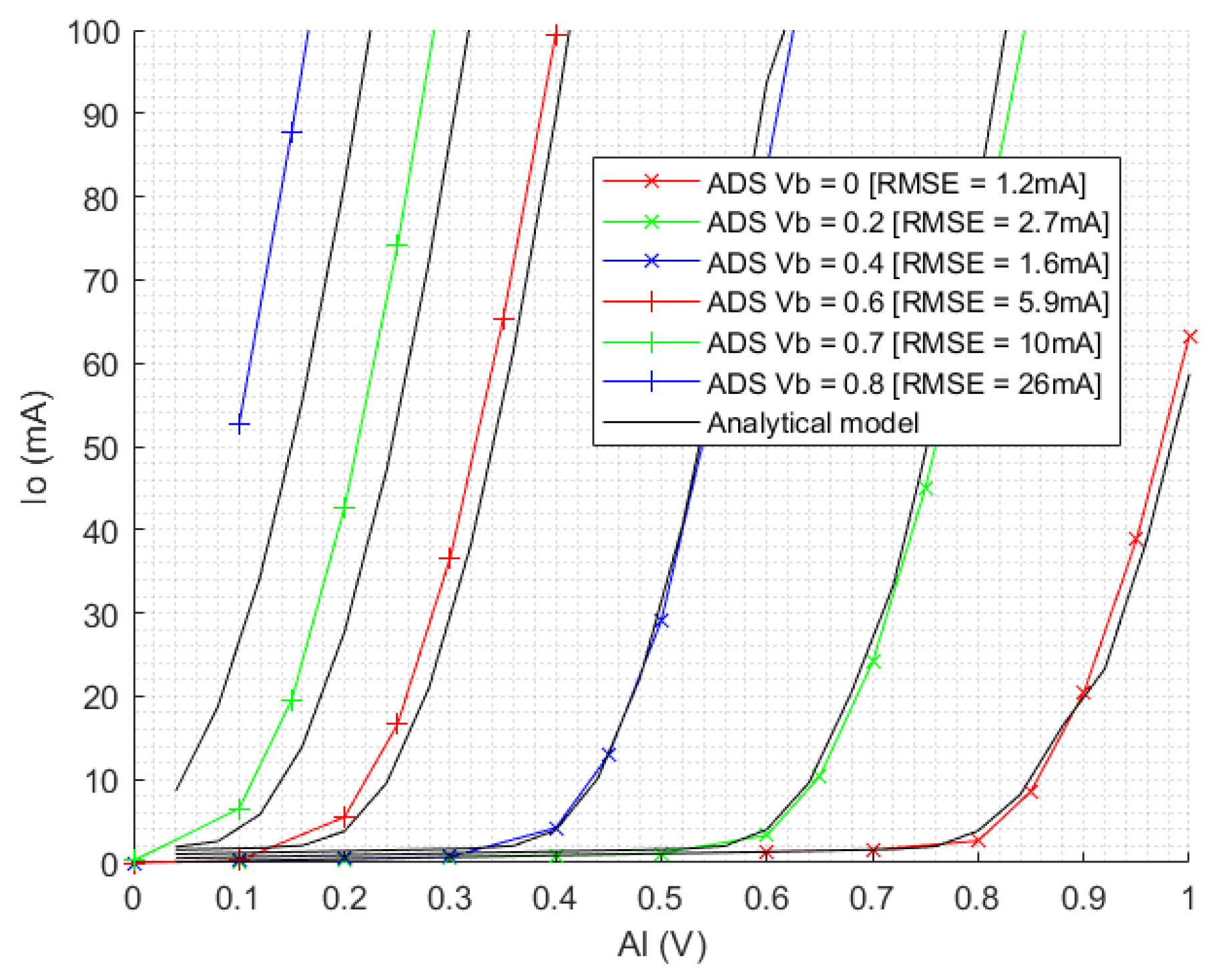 Electronics 11 02516 g002