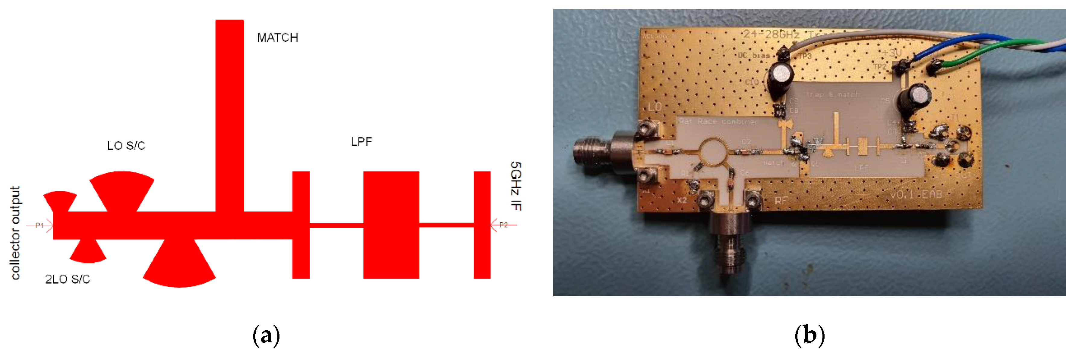 Electronics 11 02516 g006