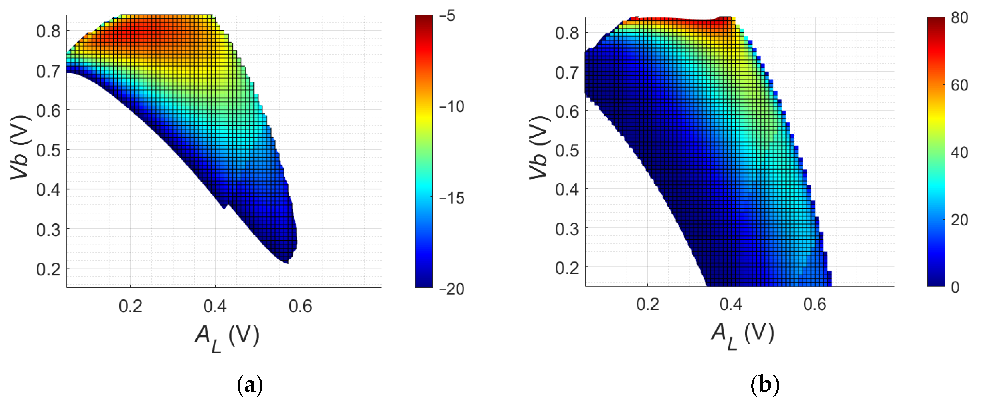 Electronics 11 02516 g007