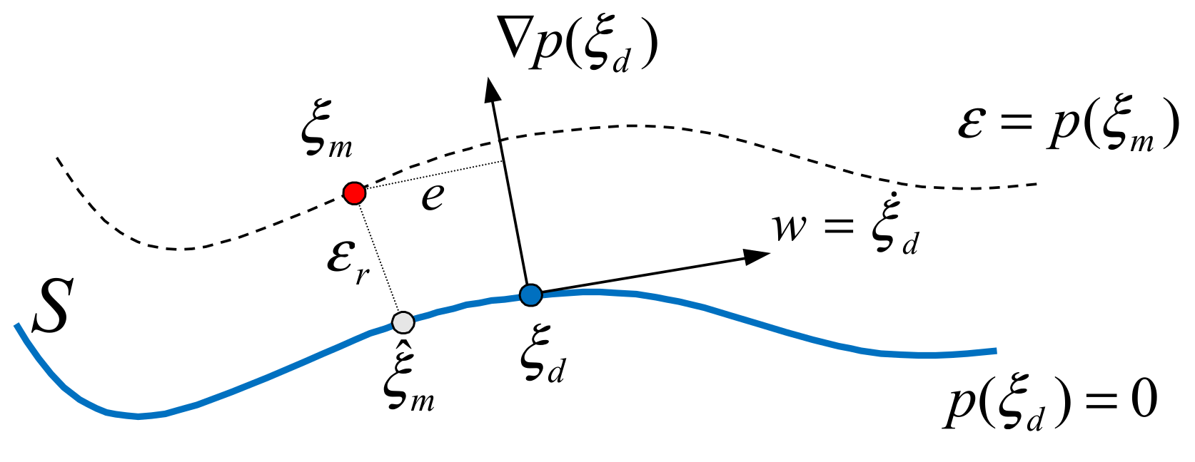 Electronics 11 02521 g003