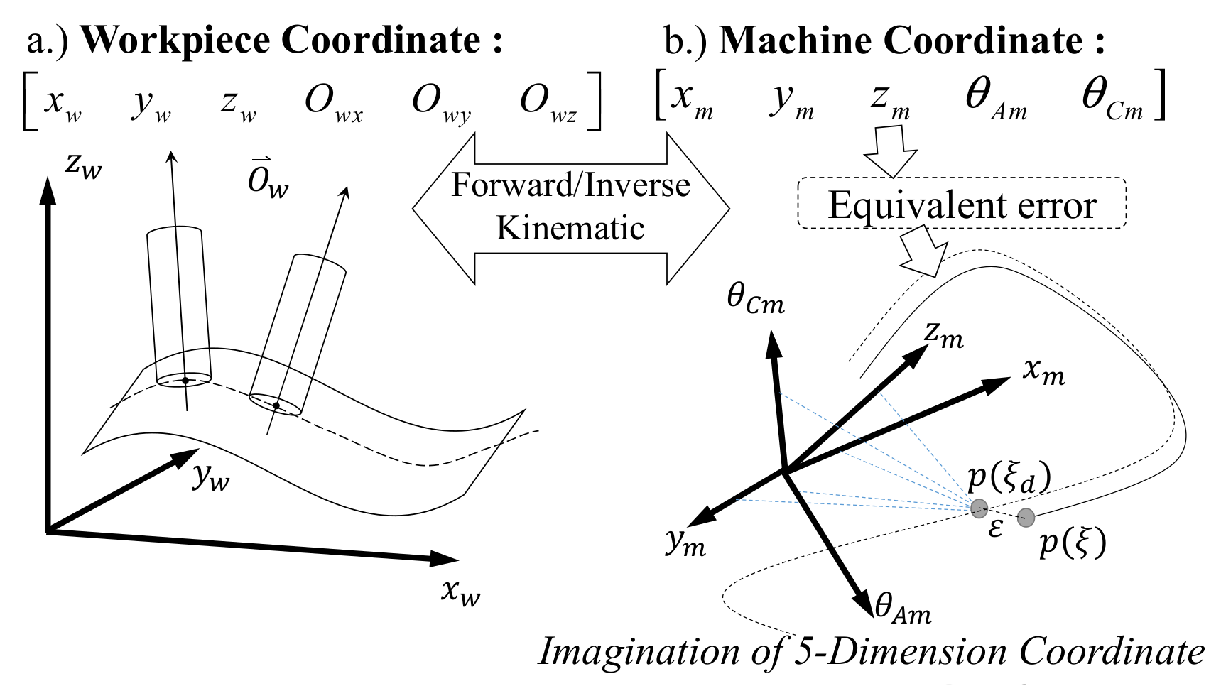 Electronics 11 02521 g004