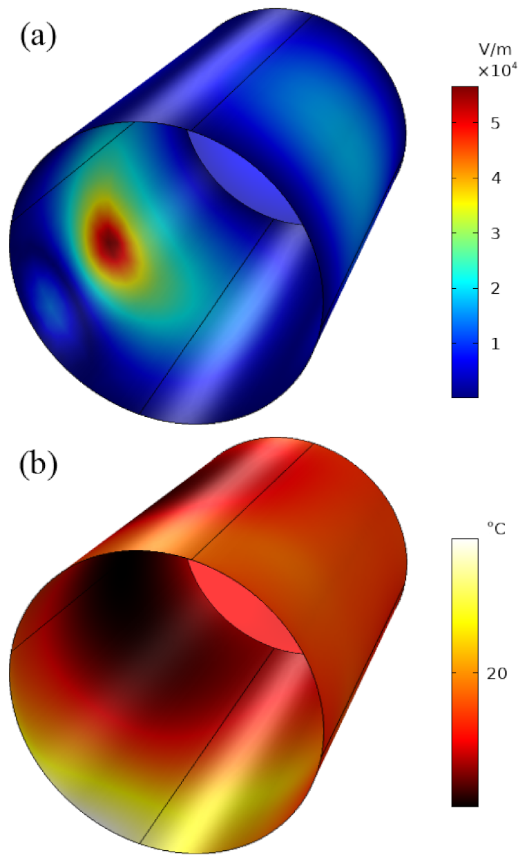Electronics 11 02528 g003