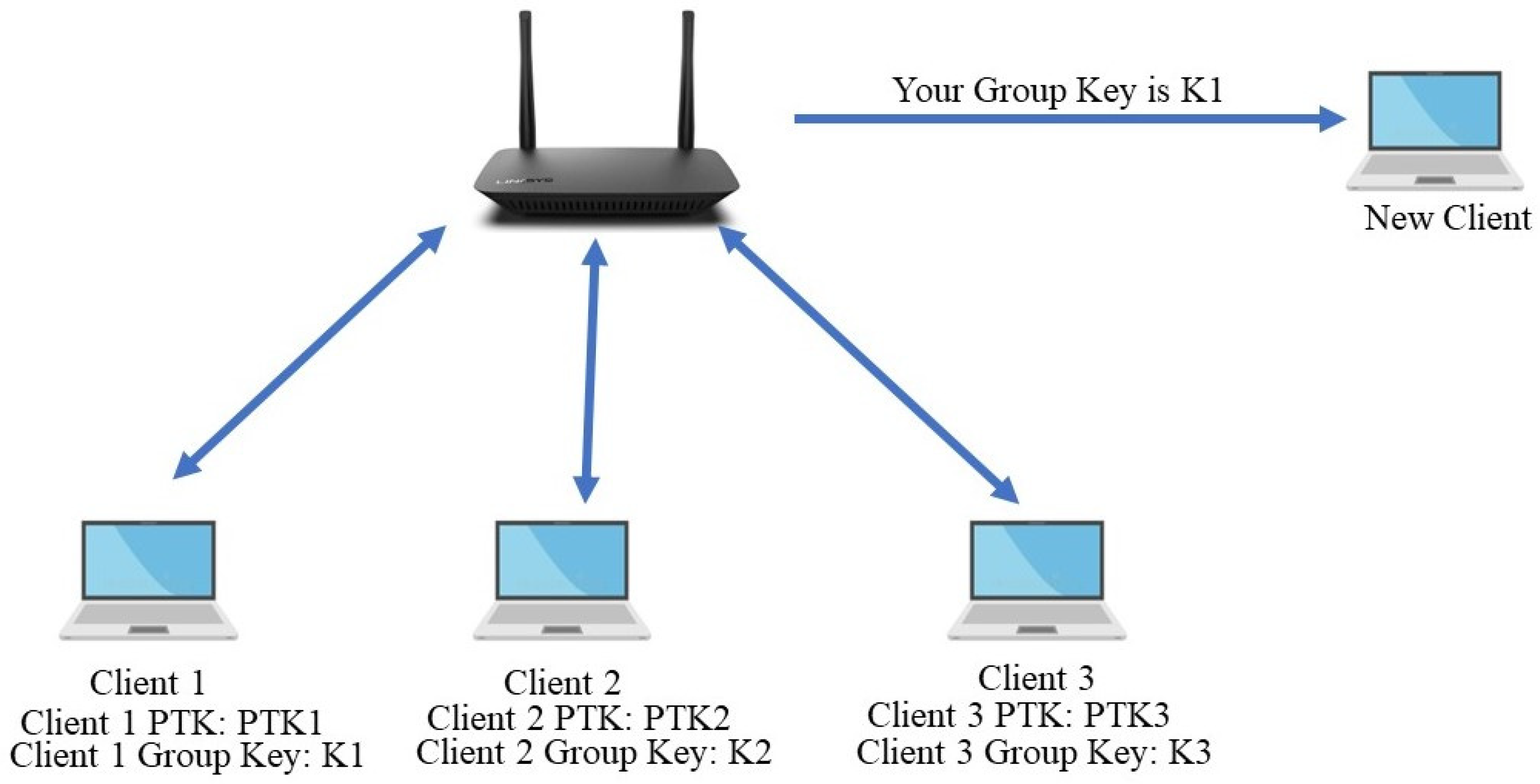 Electronics 11 02529 g005