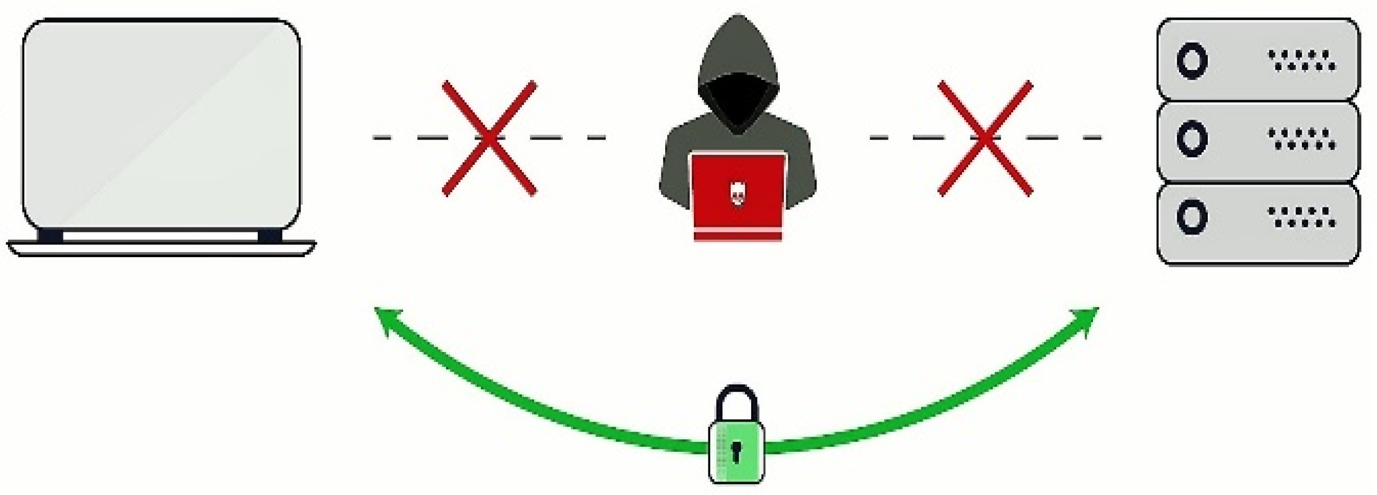 Electronics 11 02529 g007