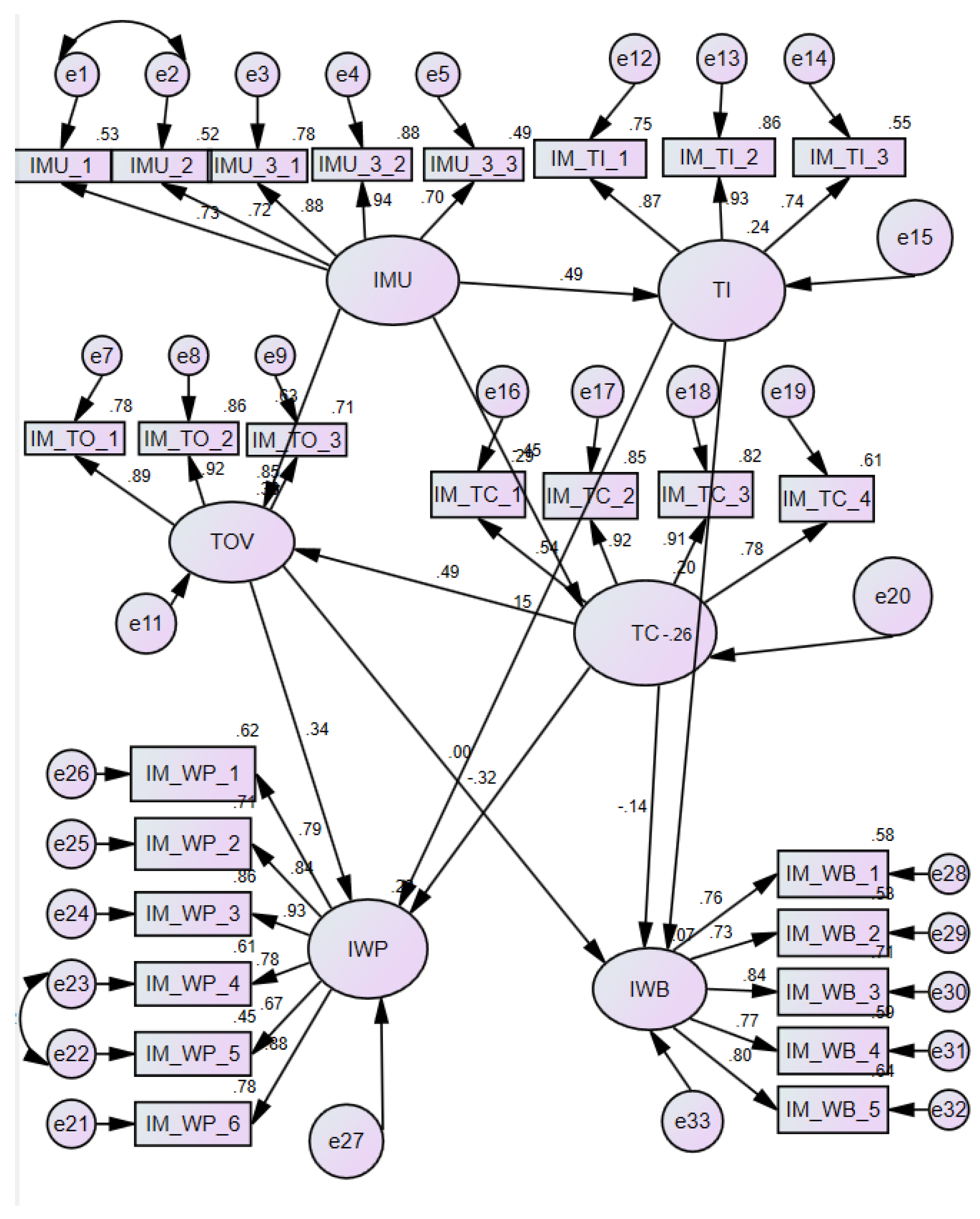 Electronics 11 02535 g002