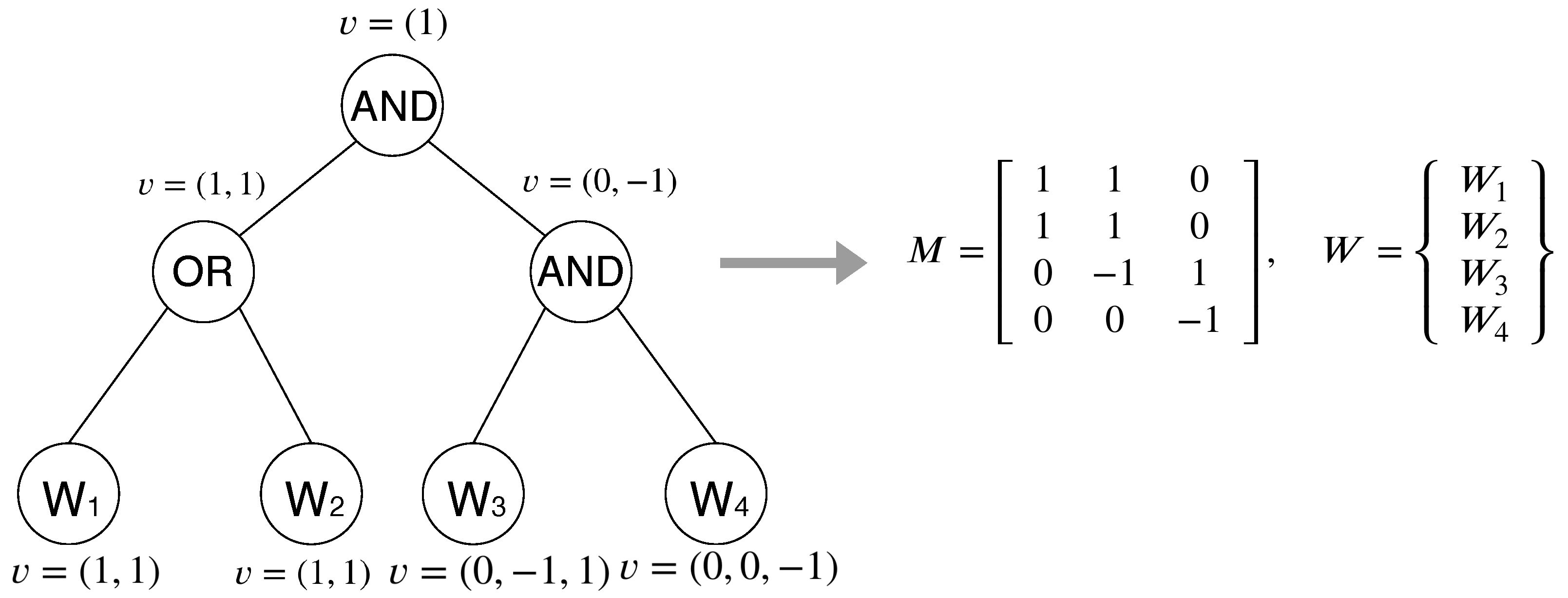 Electronics 11 02536 g001