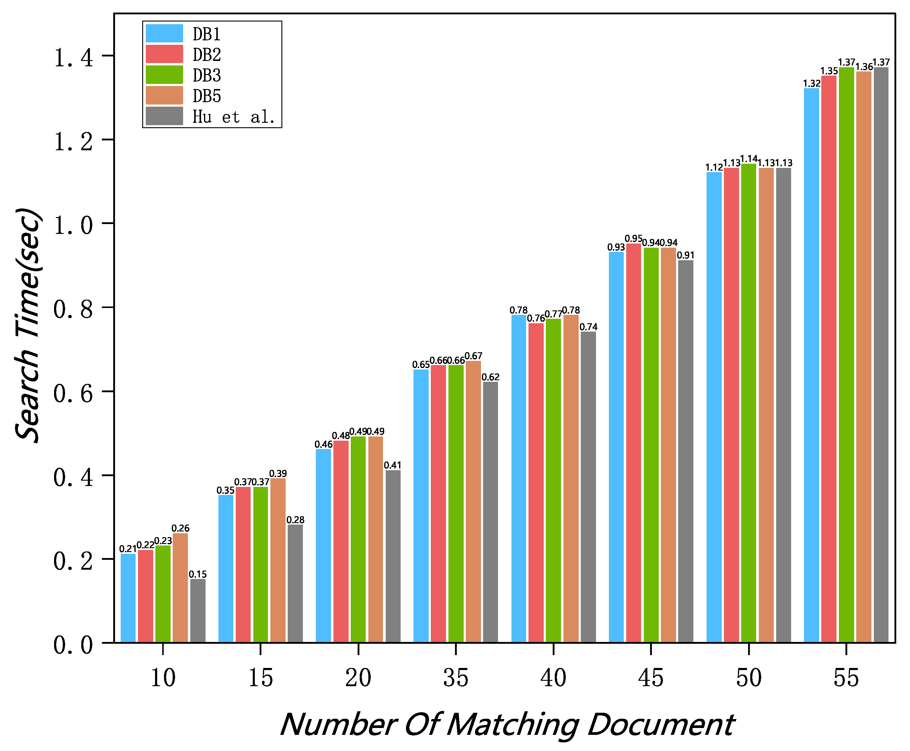 Electronics 11 02536 g007