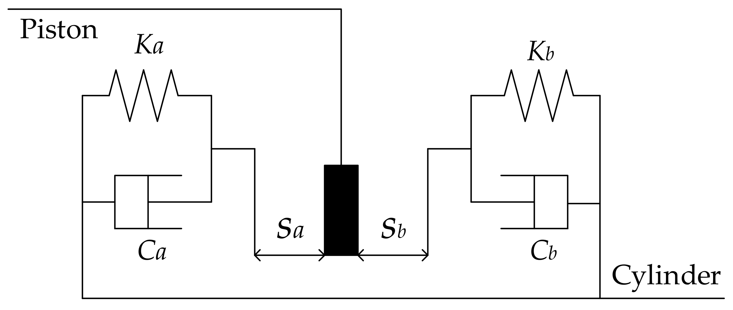 Electronics 11 02542 g003