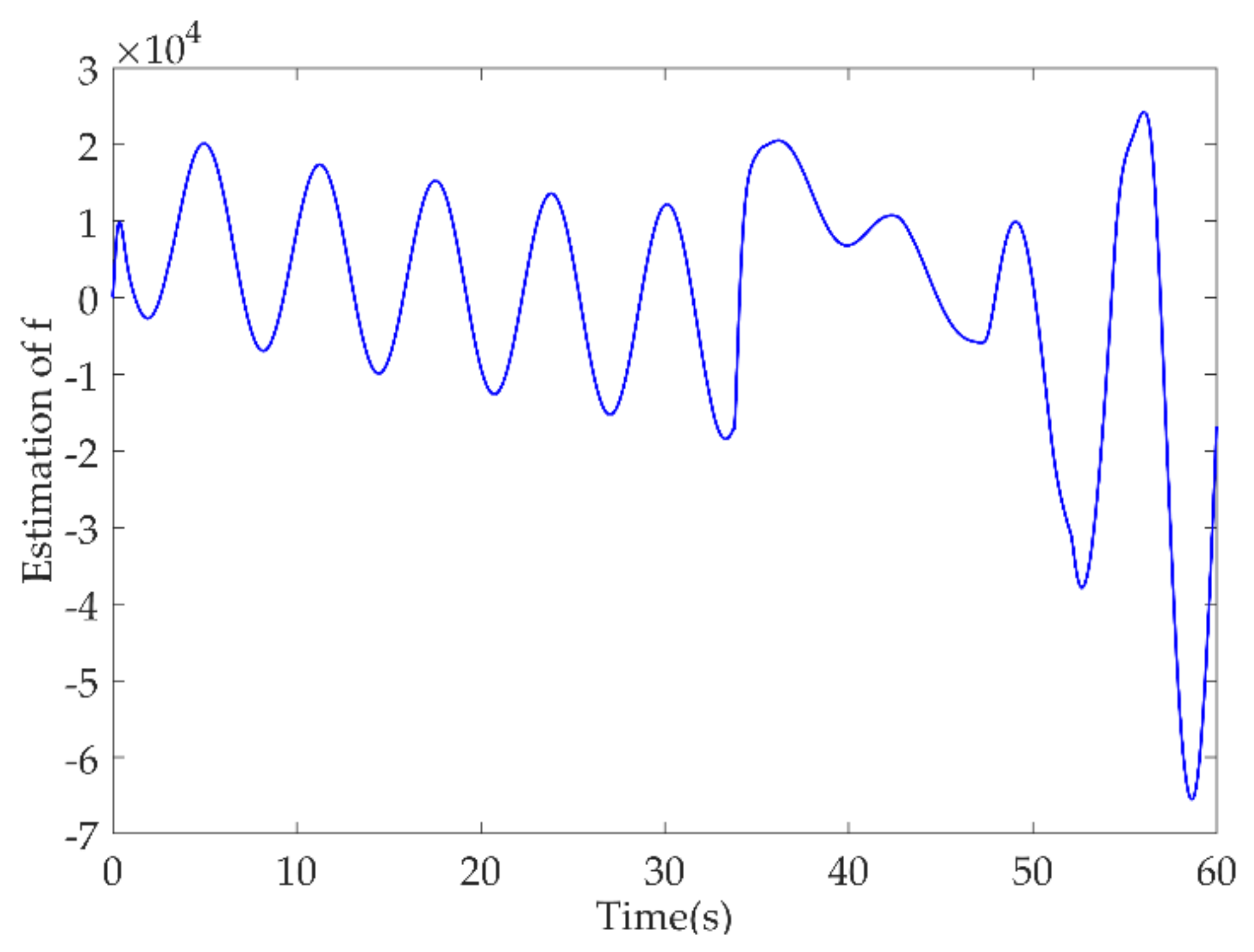 Electronics 11 02542 g013