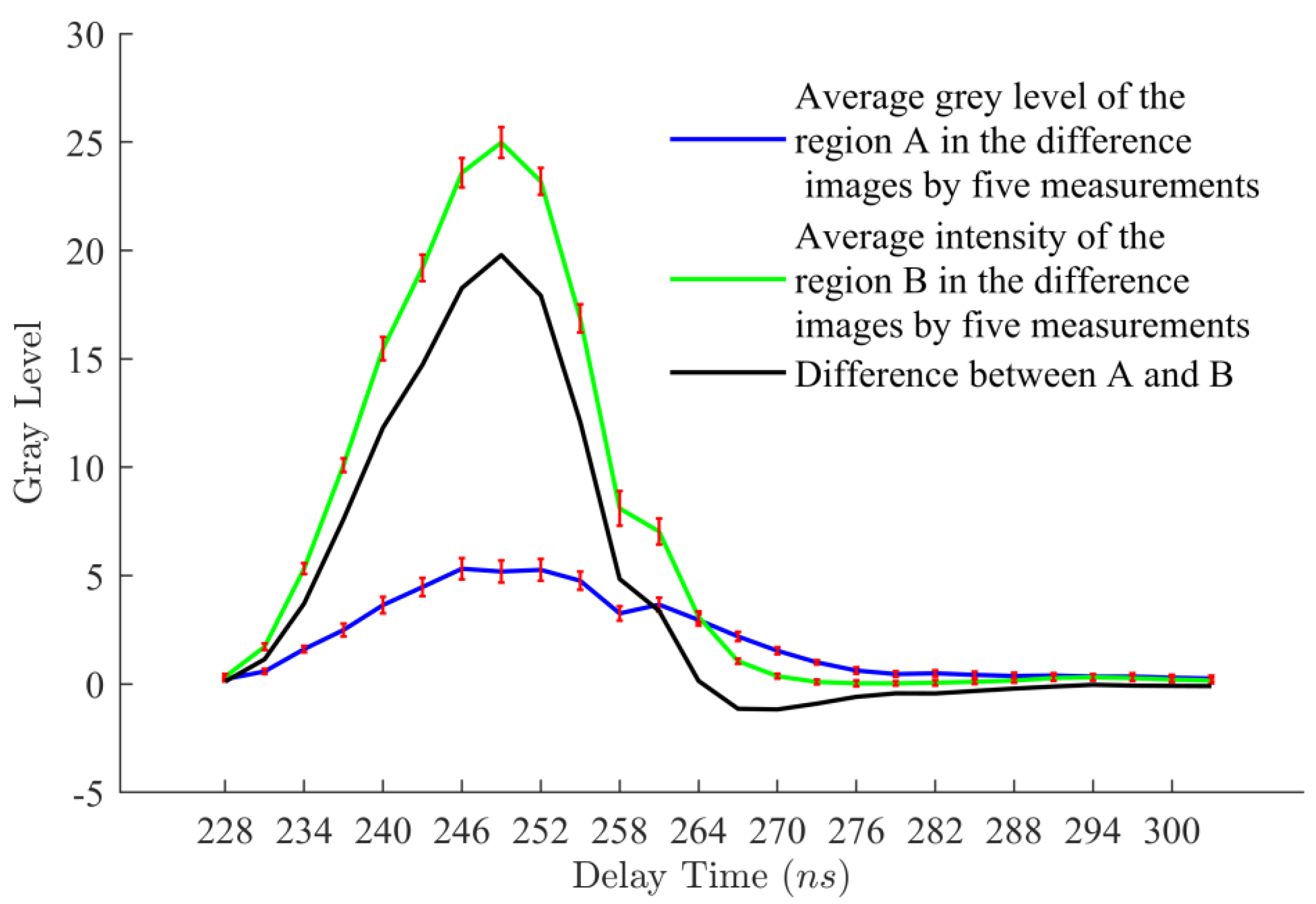 Electronics 11 02547 g005