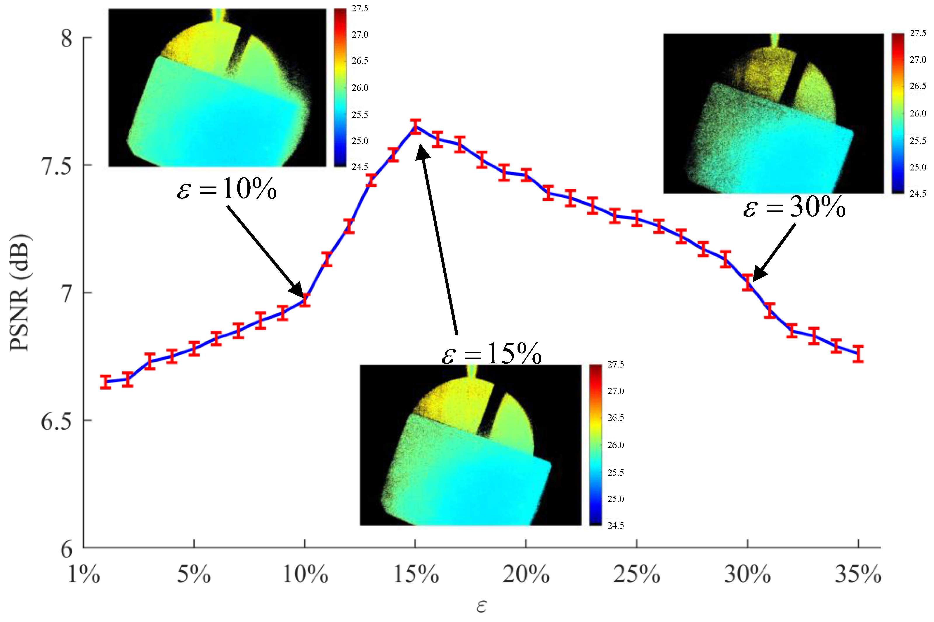Electronics 11 02547 g007